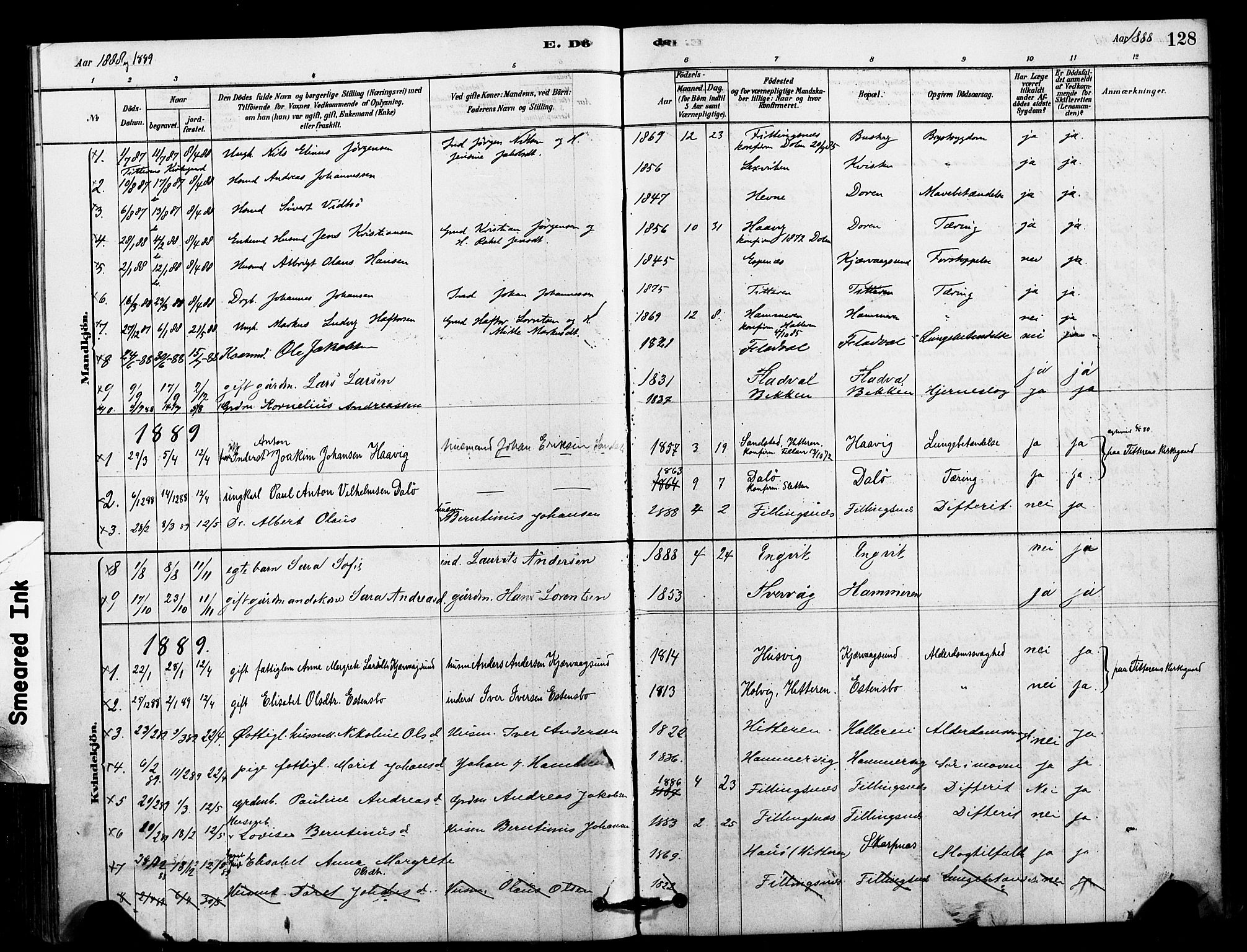 Ministerialprotokoller, klokkerbøker og fødselsregistre - Sør-Trøndelag, SAT/A-1456/641/L0595: Parish register (official) no. 641A01, 1882-1897, p. 128