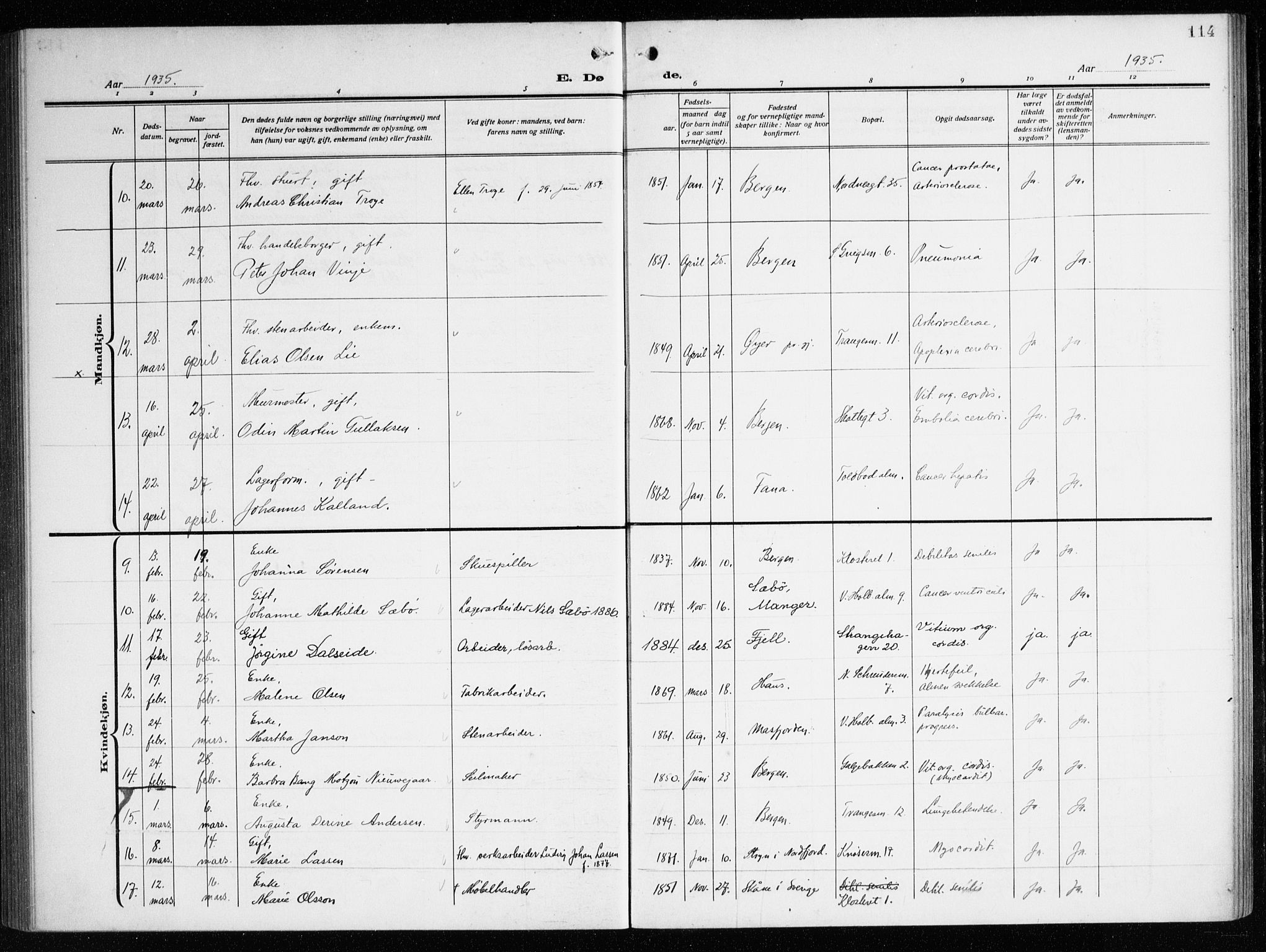 Nykirken Sokneprestembete, AV/SAB-A-77101/H/Haa/L0046: Parish register (official) no. E 6, 1918-1944, p. 114