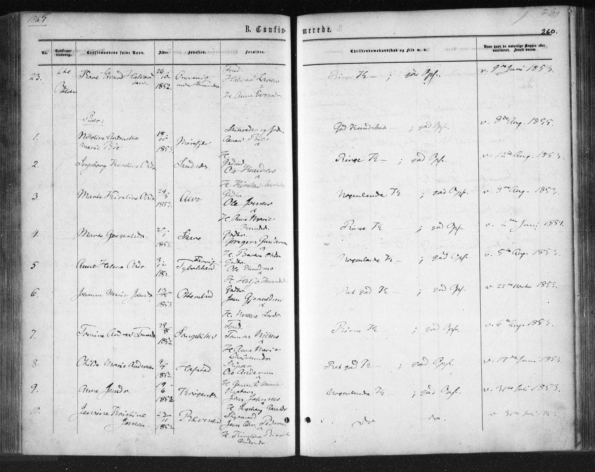 Tromøy sokneprestkontor, SAK/1111-0041/F/Fa/L0007: Parish register (official) no. A 7, 1864-1869, p. 260