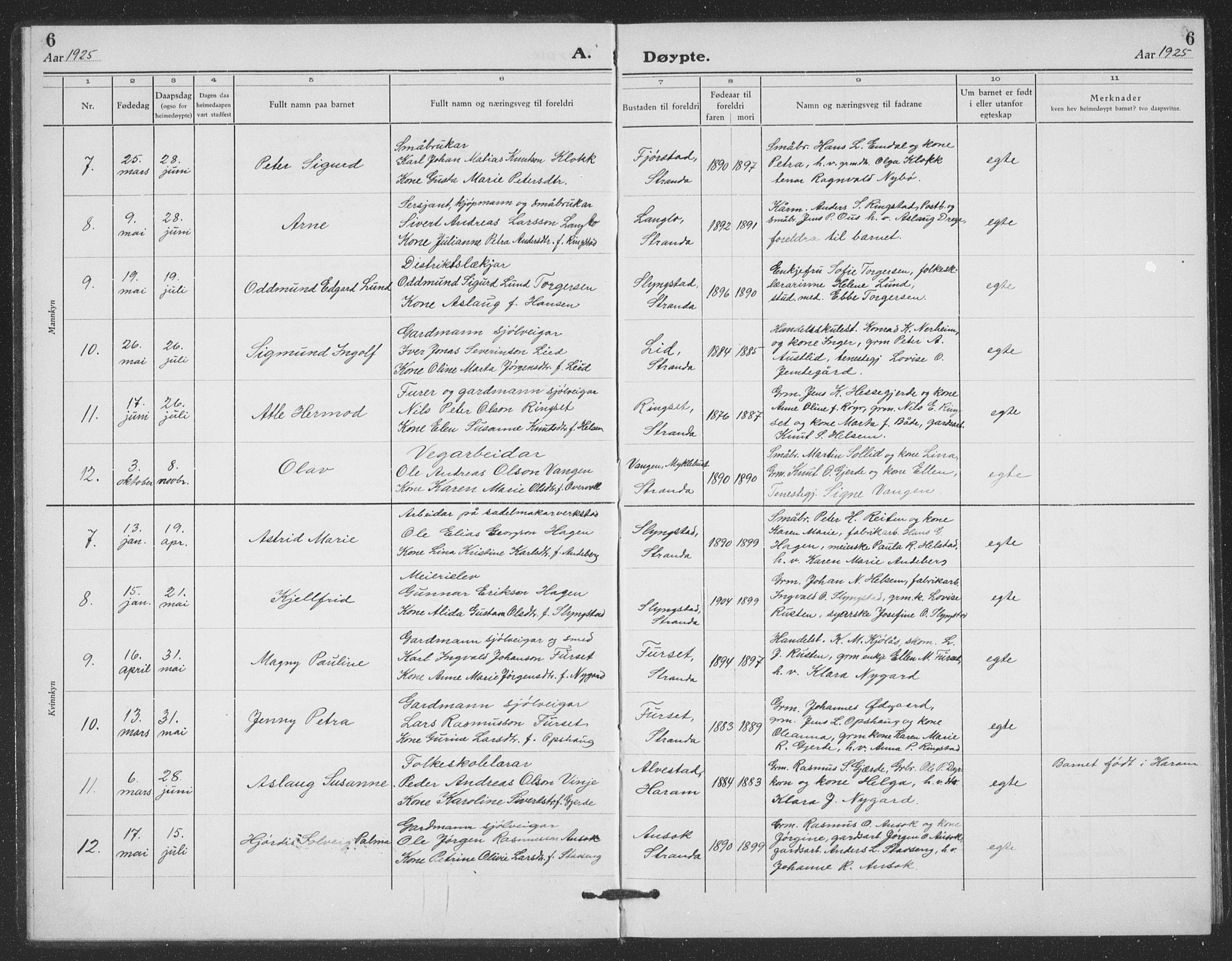 Ministerialprotokoller, klokkerbøker og fødselsregistre - Møre og Romsdal, SAT/A-1454/520/L0294: Parish register (copy) no. 520C06, 1923-1938, p. 6