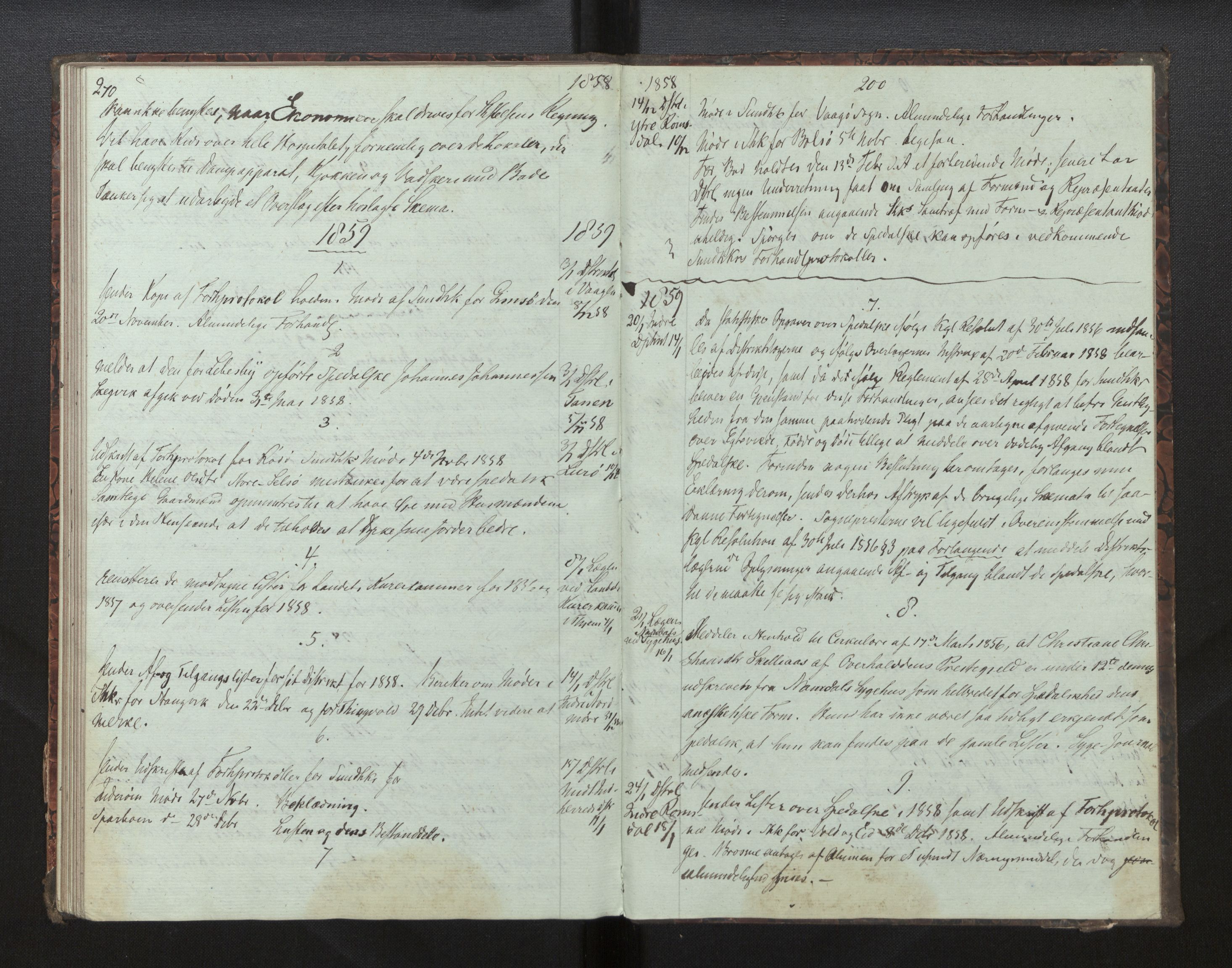 Lepraarkiver - Overlegen for den spedalske sykdom, AV/SAB-A-61001/B.c/L0001: Journal, 1854-1859, p. 270-271