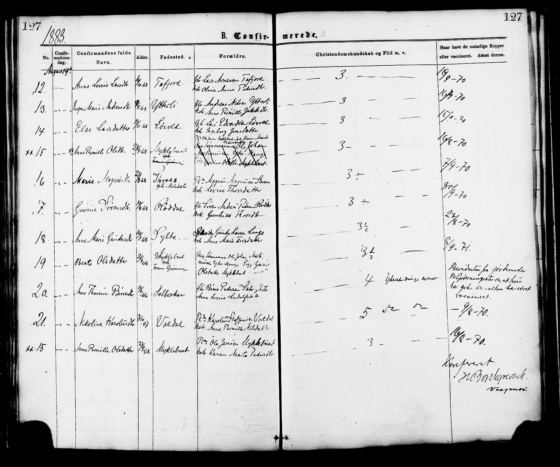 Ministerialprotokoller, klokkerbøker og fødselsregistre - Møre og Romsdal, SAT/A-1454/519/L0254: Parish register (official) no. 519A13, 1868-1883, p. 127