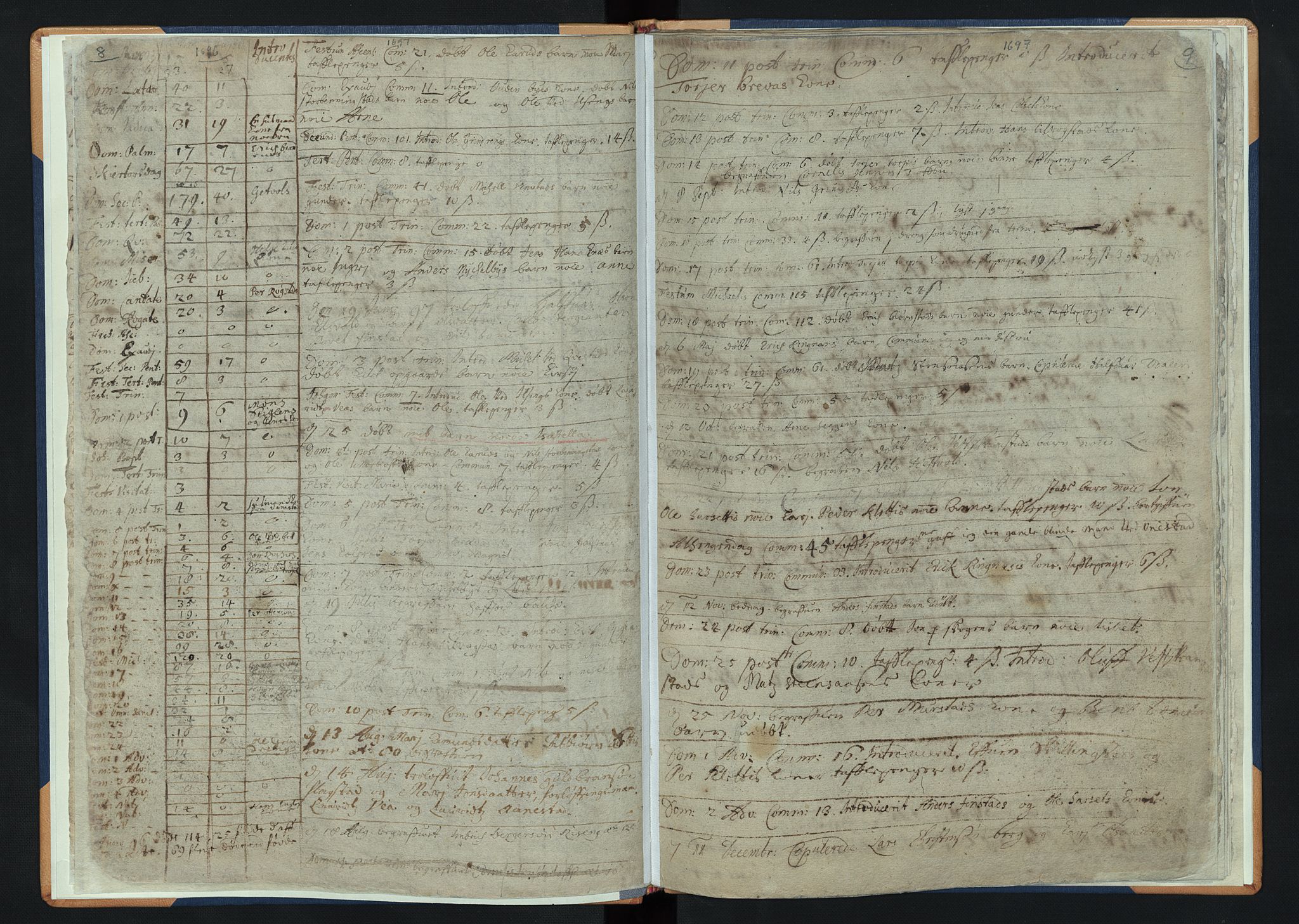 Løten prestekontor, AV/SAH-PREST-022/K/Ka/L0001: Parish register (official) no. 1, 1694-1711, p. 8-9