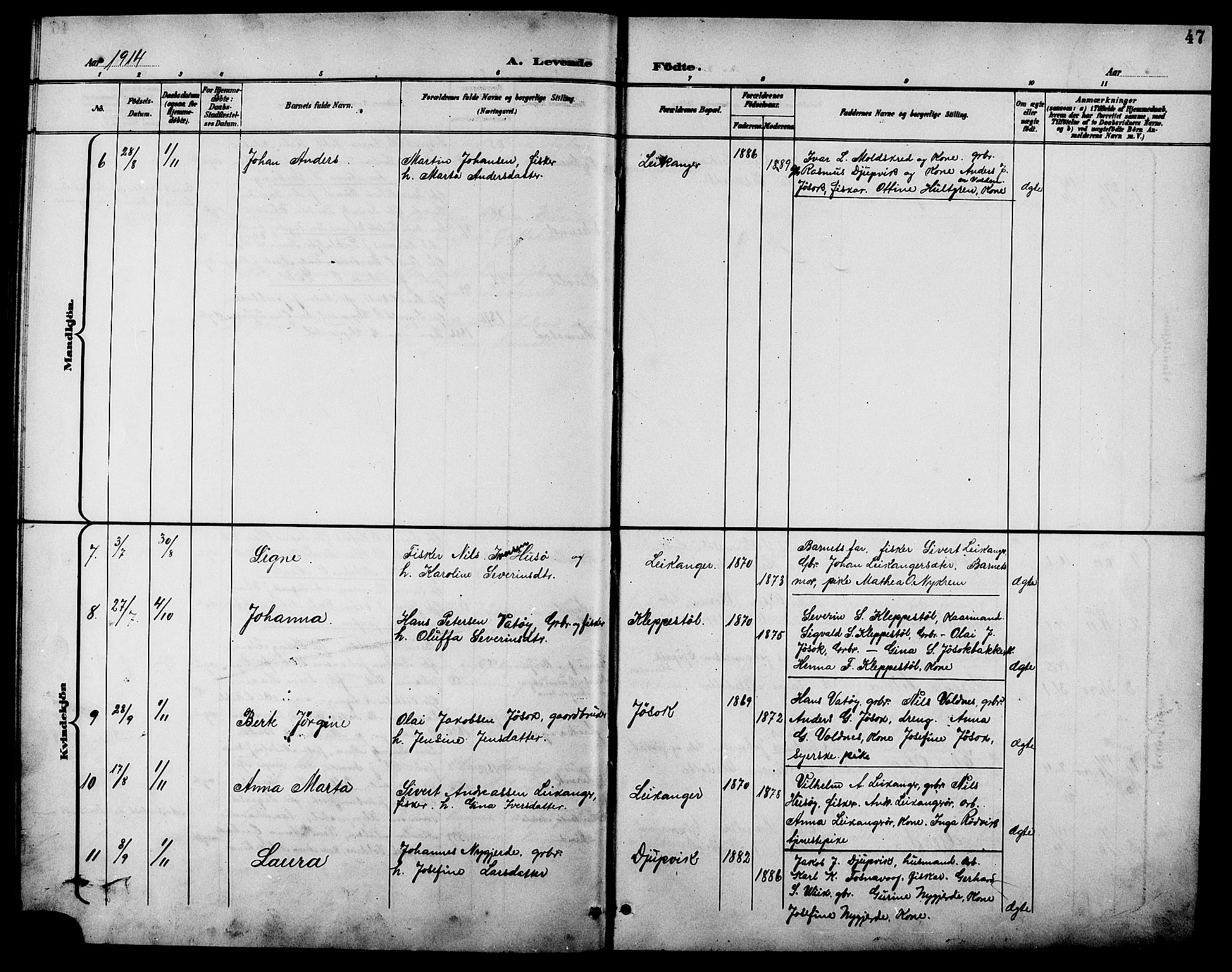 Ministerialprotokoller, klokkerbøker og fødselsregistre - Møre og Romsdal, AV/SAT-A-1454/508/L0098: Parish register (copy) no. 508C02, 1898-1916, p. 47