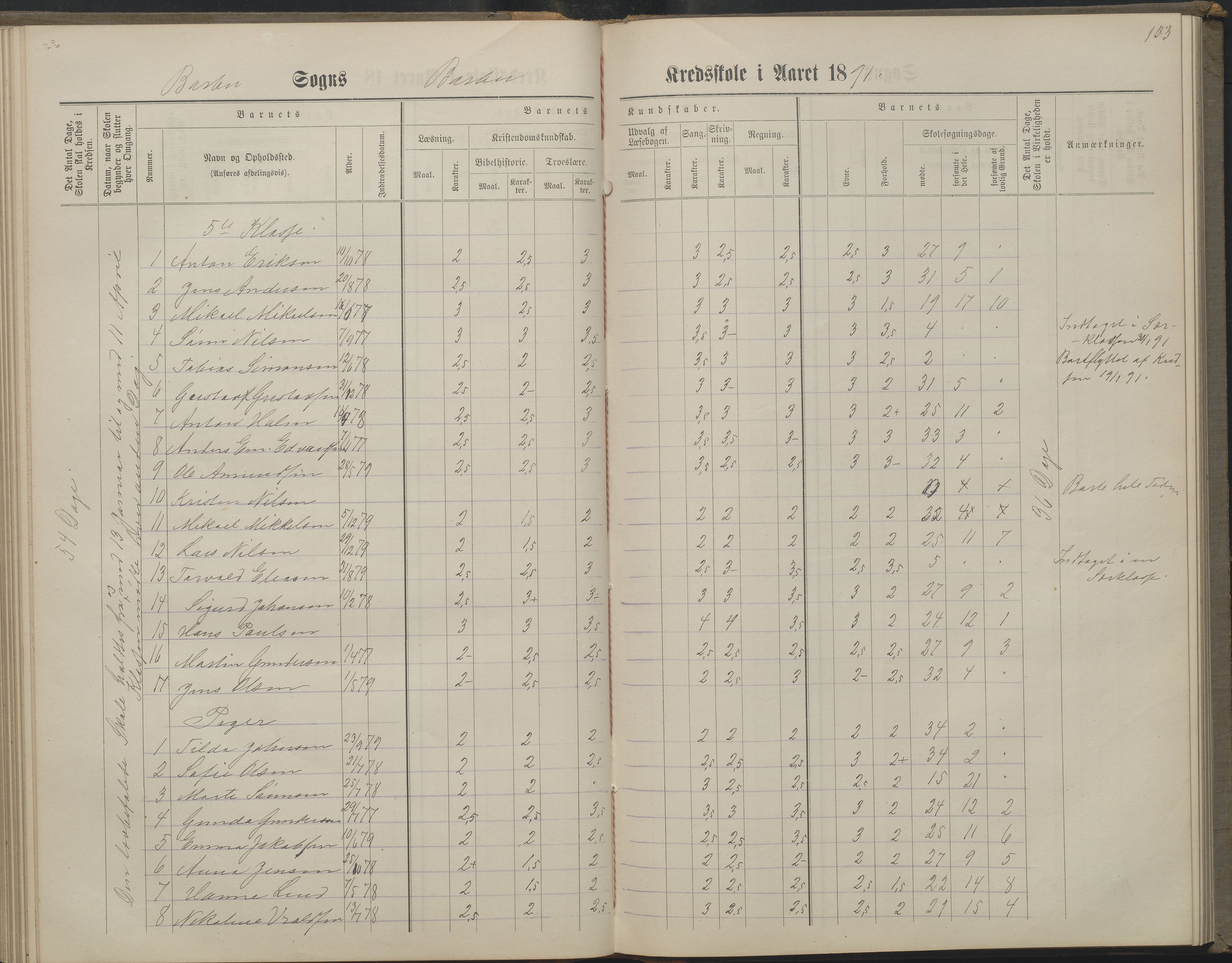 Arendal kommune, Katalog I, AAKS/KA0906-PK-I/07/L0160: Skoleprotokoll for nederste klasse, 1863-1877, p. 103