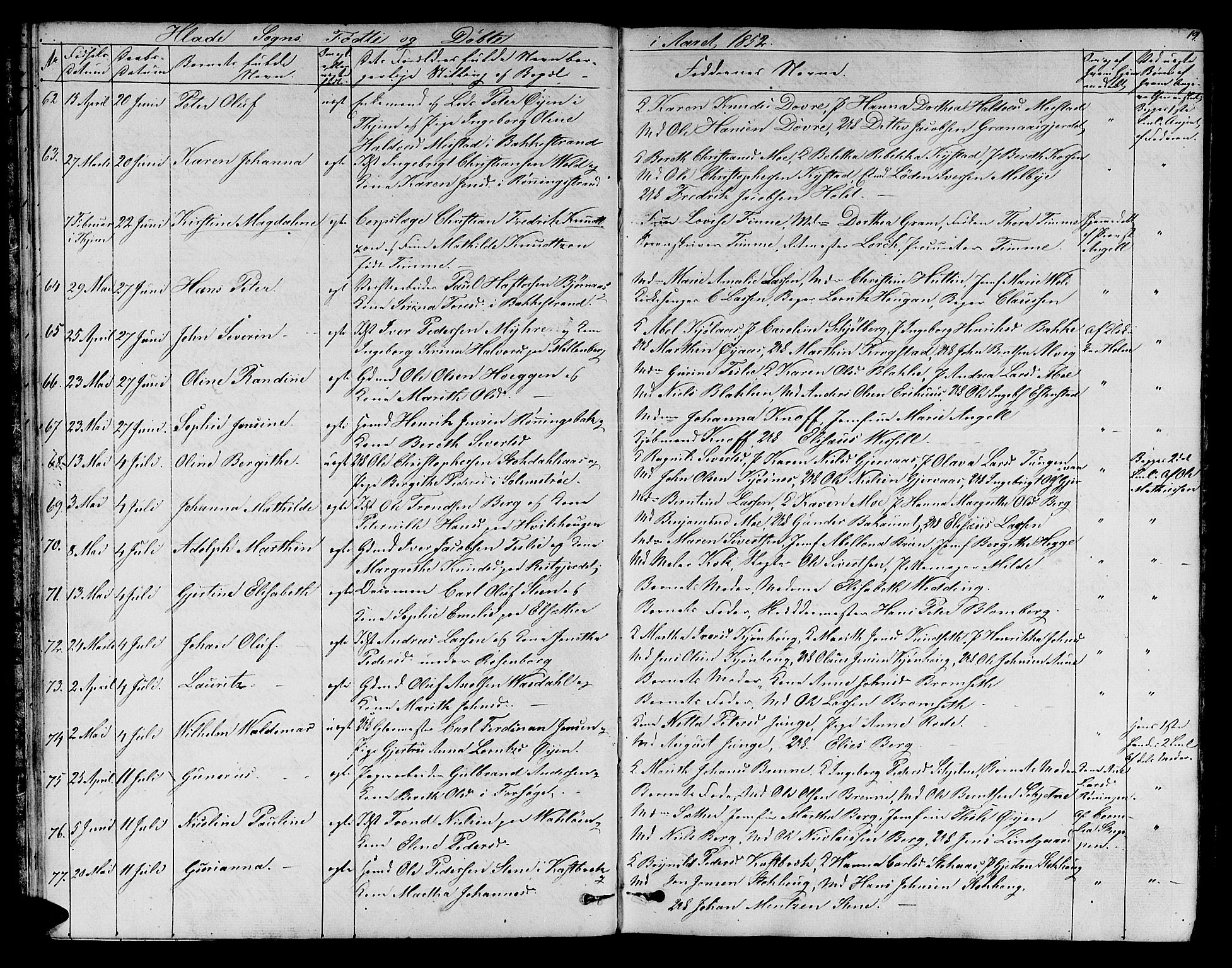 Ministerialprotokoller, klokkerbøker og fødselsregistre - Sør-Trøndelag, SAT/A-1456/606/L0310: Parish register (copy) no. 606C06, 1850-1859, p. 19