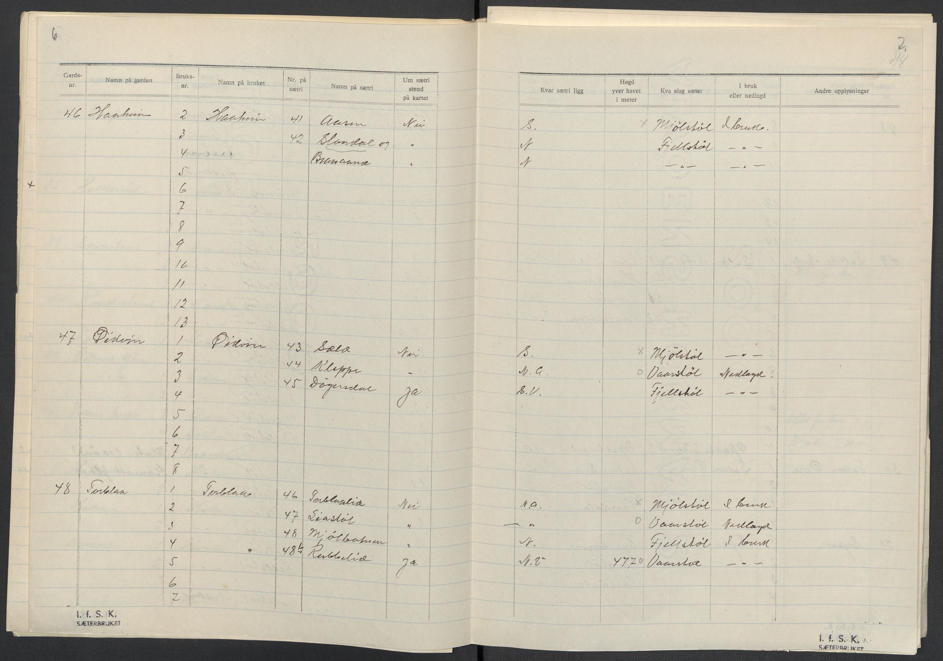 Instituttet for sammenlignende kulturforskning, AV/RA-PA-0424/F/Fc/L0010/0003: Eske B10: / Hordaland (perm XXVII), 1933-1936, p. 48