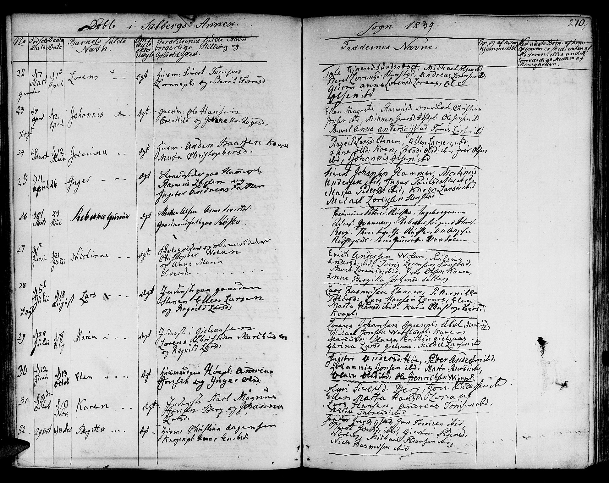 Ministerialprotokoller, klokkerbøker og fødselsregistre - Nord-Trøndelag, SAT/A-1458/730/L0277: Parish register (official) no. 730A06 /2, 1831-1839, p. 270
