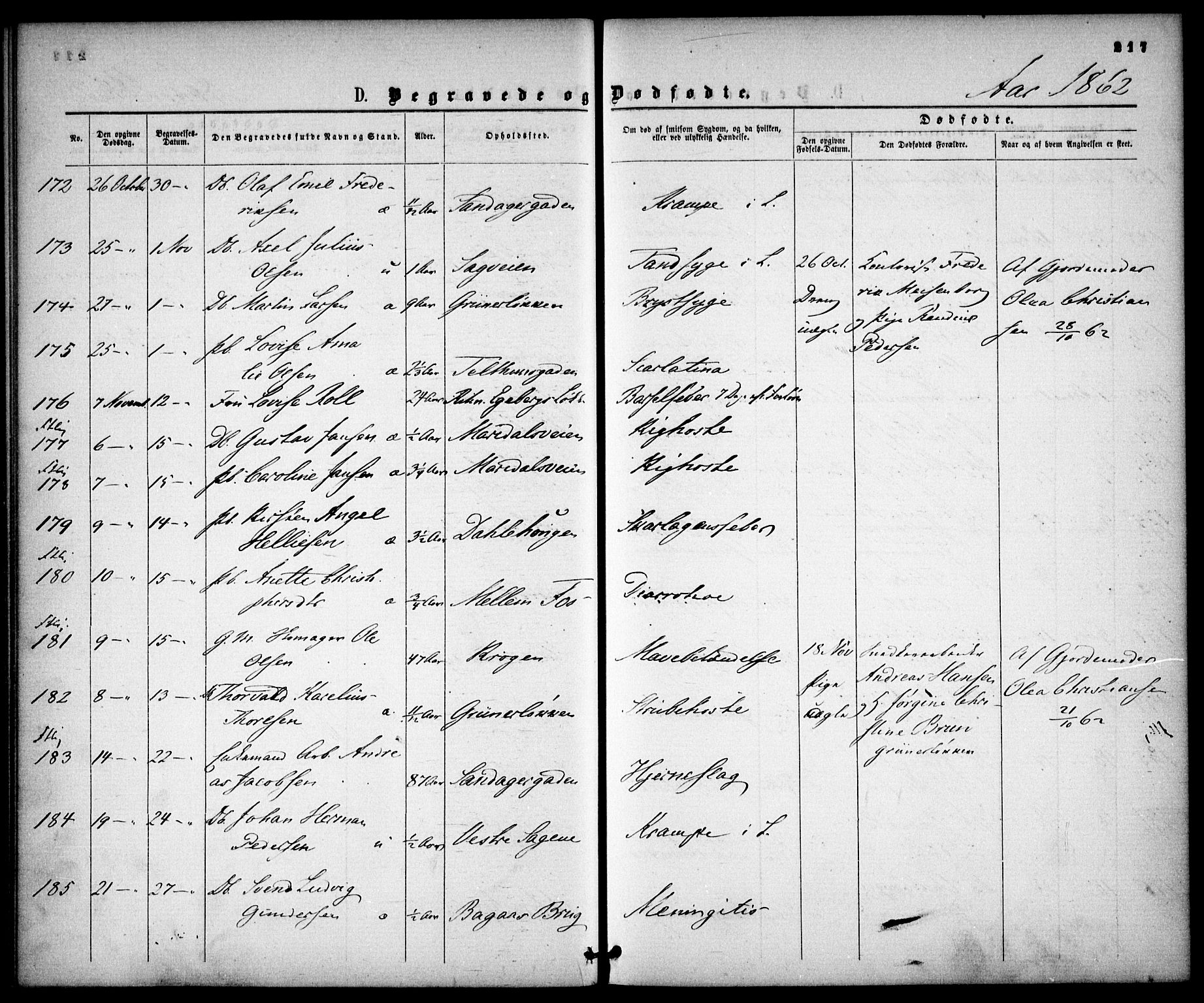 Gamle Aker prestekontor Kirkebøker, AV/SAO-A-10617a/F/L0001: Parish register (official) no. 1, 1861-1865, p. 217