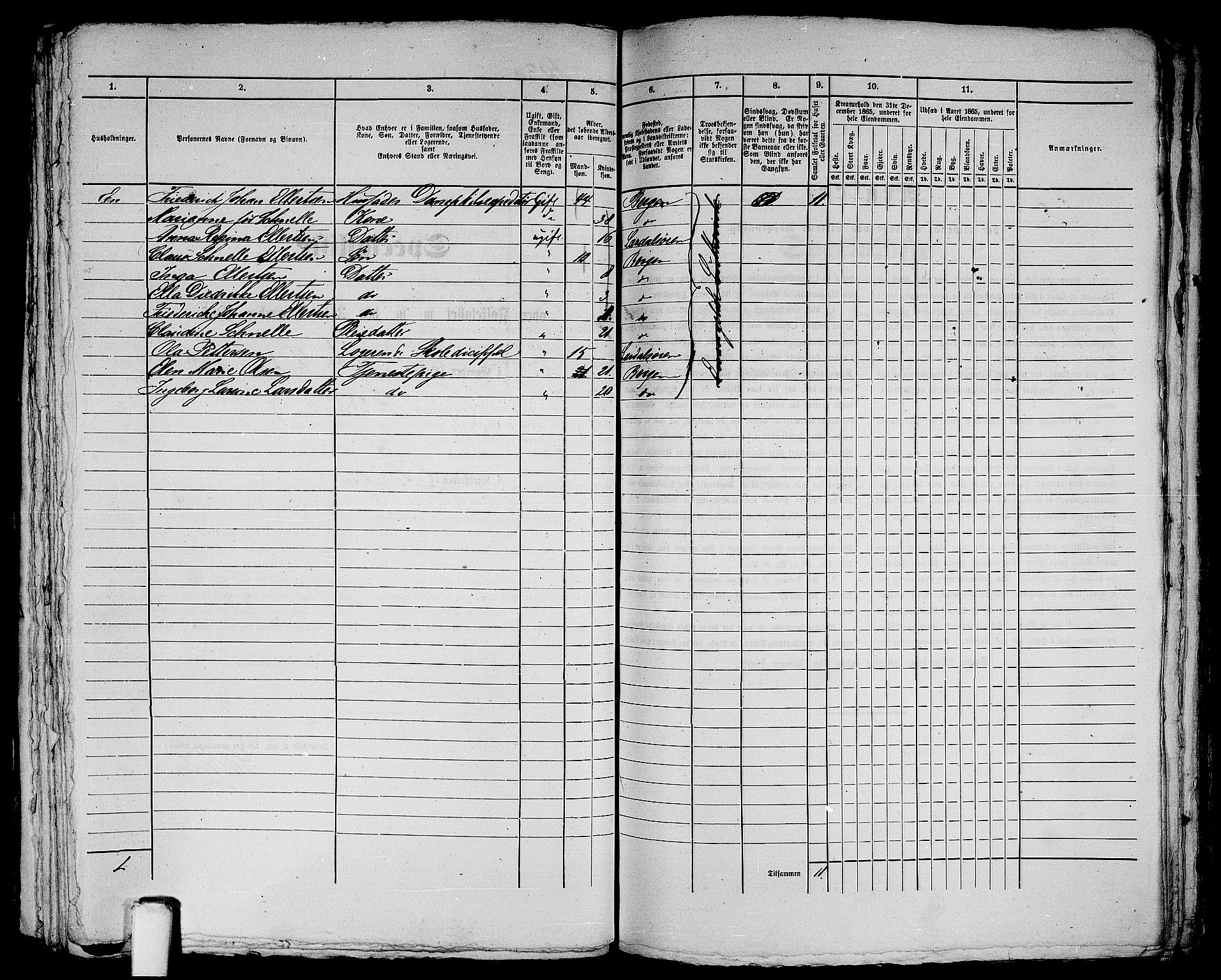 RA, 1865 census for Bergen, 1865, p. 408