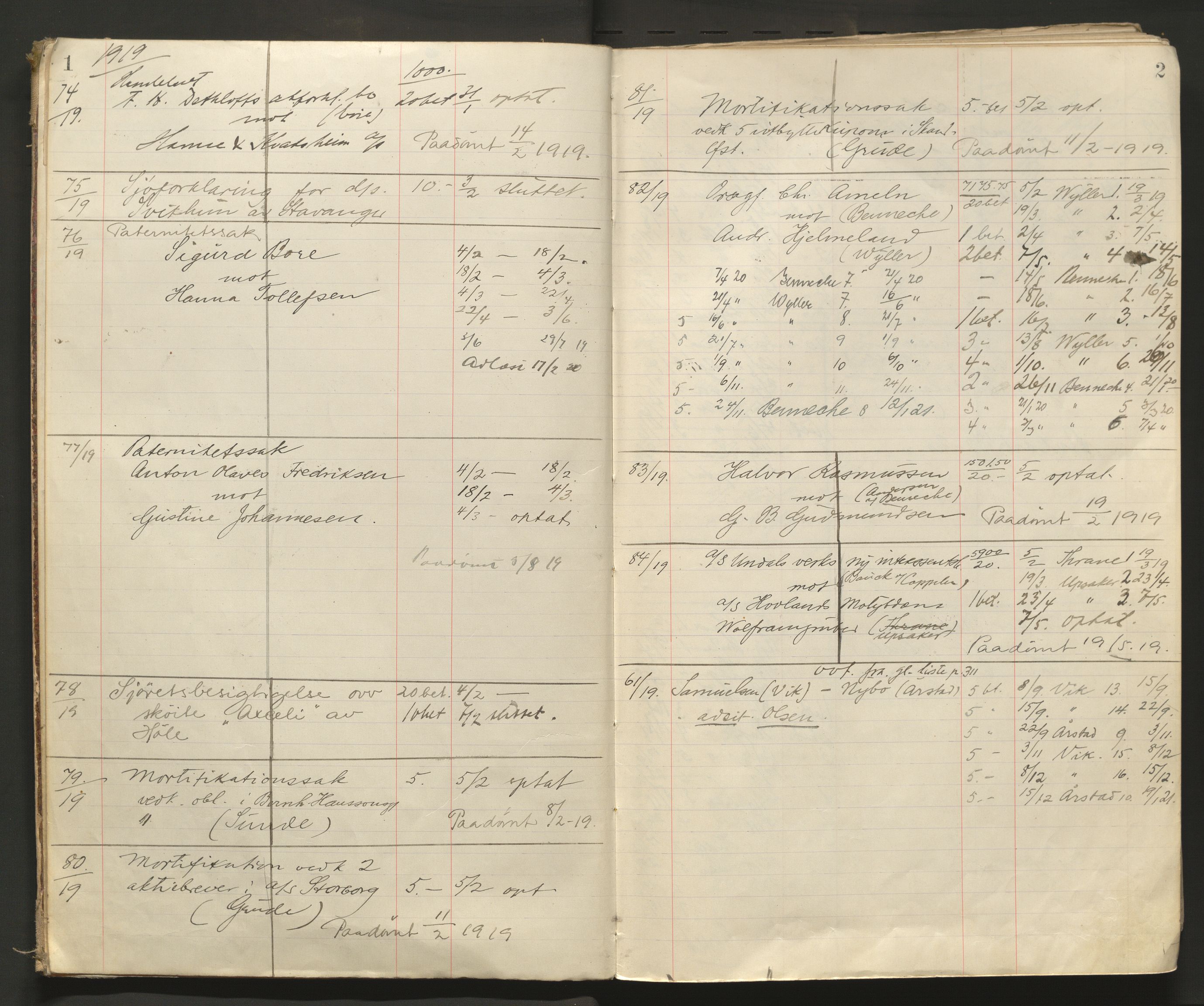 Stavanger byfogd, AV/SAST-A-101408/001/3/32/32A/L0008: Saksliste for Stavanger byting, 1919-1920, p. 1-2