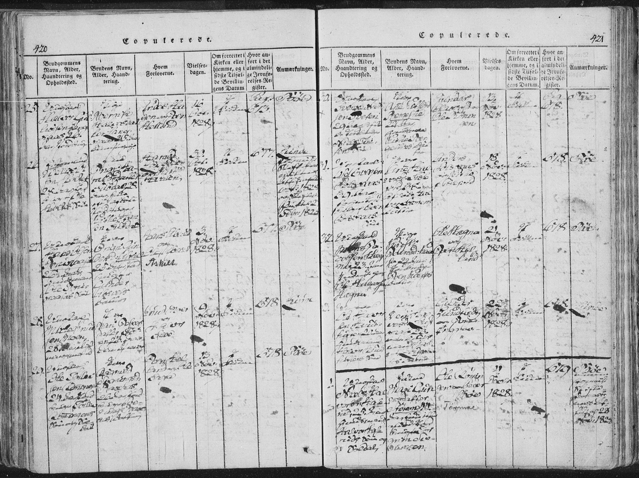 Bø kirkebøker, AV/SAKO-A-257/F/Fa/L0006: Parish register (official) no. 6, 1815-1831, p. 420-421