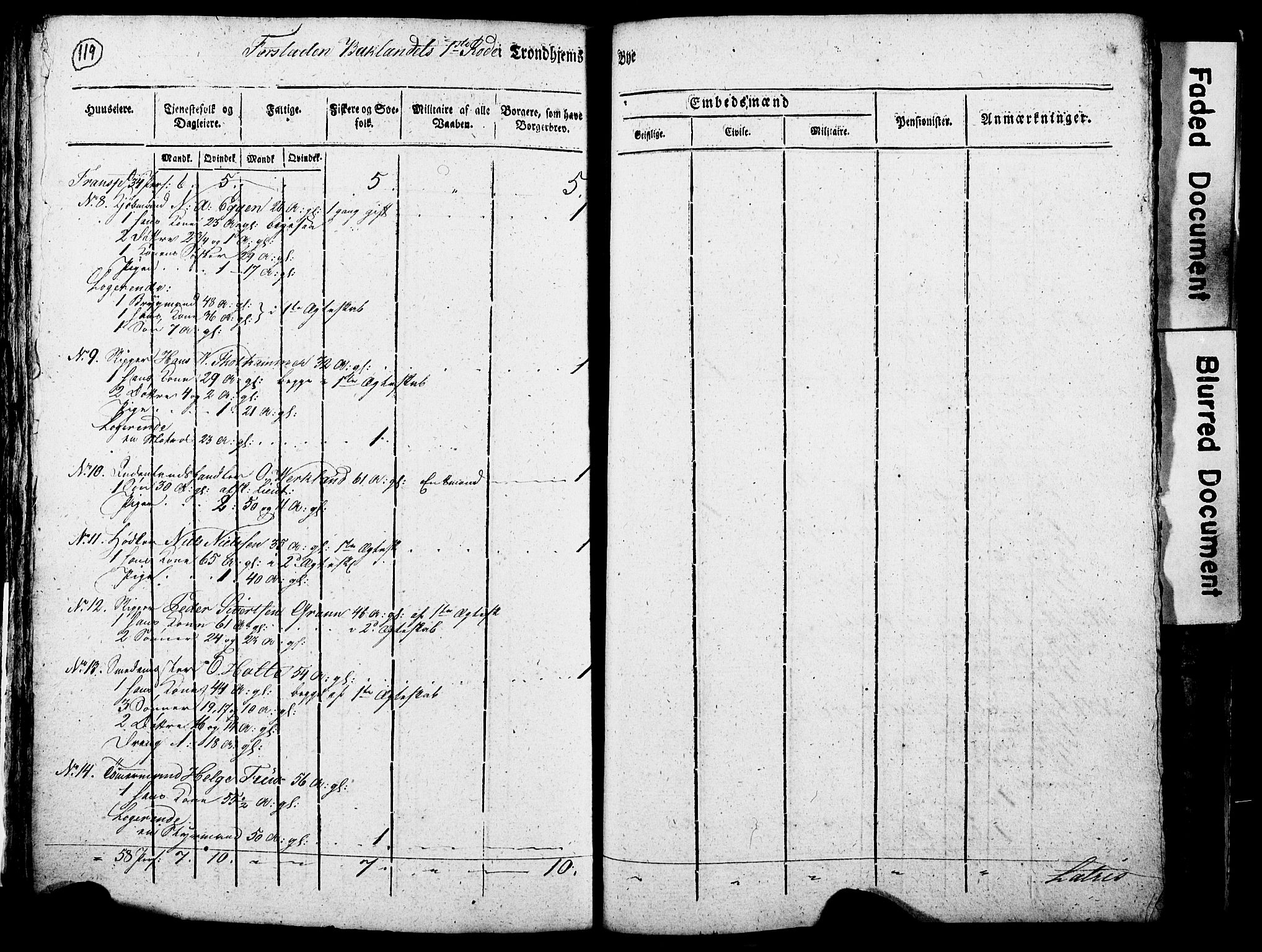 RA, Census 1815 for Trondheim, 1815, p. 318