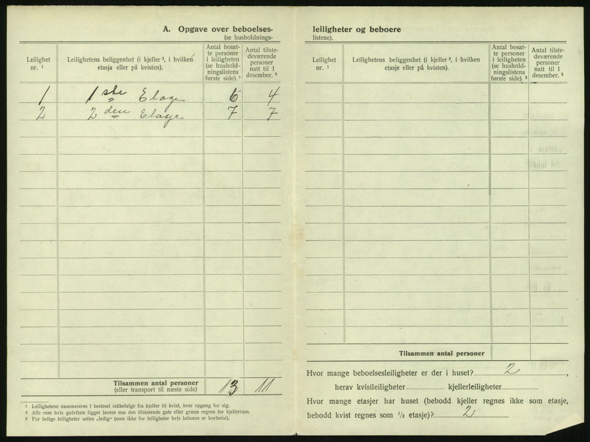 SAKO, 1920 census for Tønsberg, 1920, p. 2096