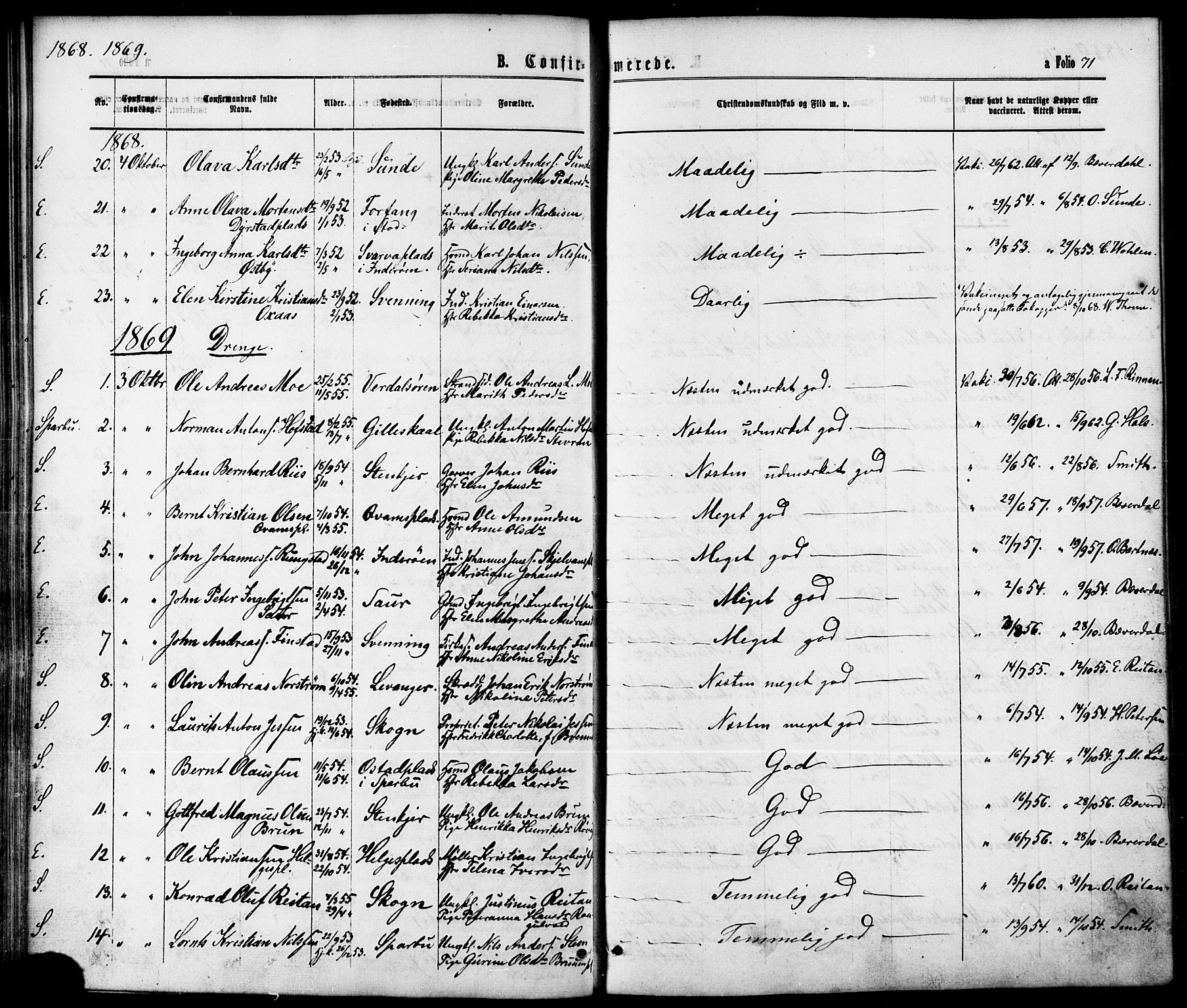 Ministerialprotokoller, klokkerbøker og fødselsregistre - Nord-Trøndelag, SAT/A-1458/739/L0370: Parish register (official) no. 739A02, 1868-1881, p. 71