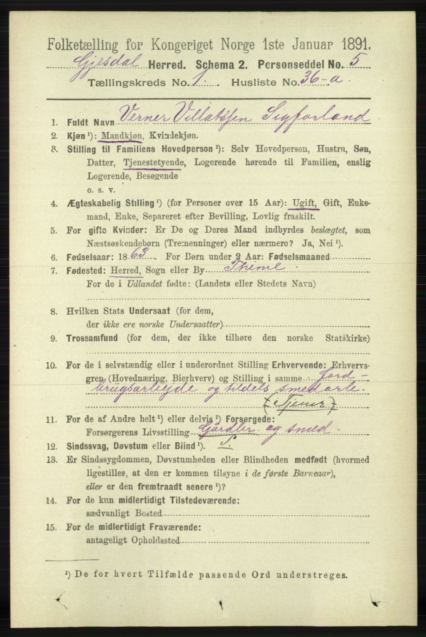 RA, 1891 census for 1122 Gjesdal, 1891, p. 328