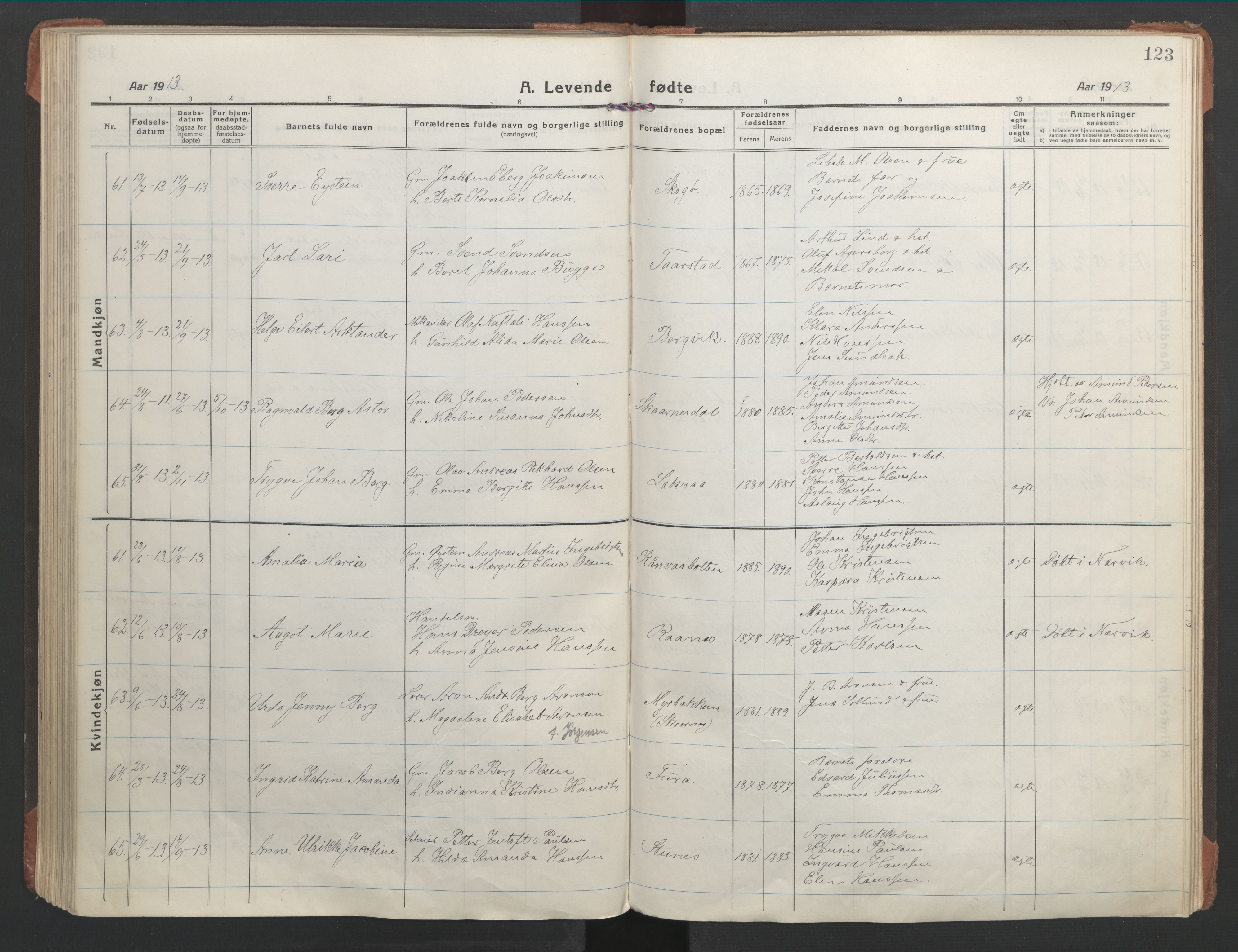 Ministerialprotokoller, klokkerbøker og fødselsregistre - Nordland, AV/SAT-A-1459/863/L0900: Parish register (official) no. 863A12, 1906-1915, p. 123