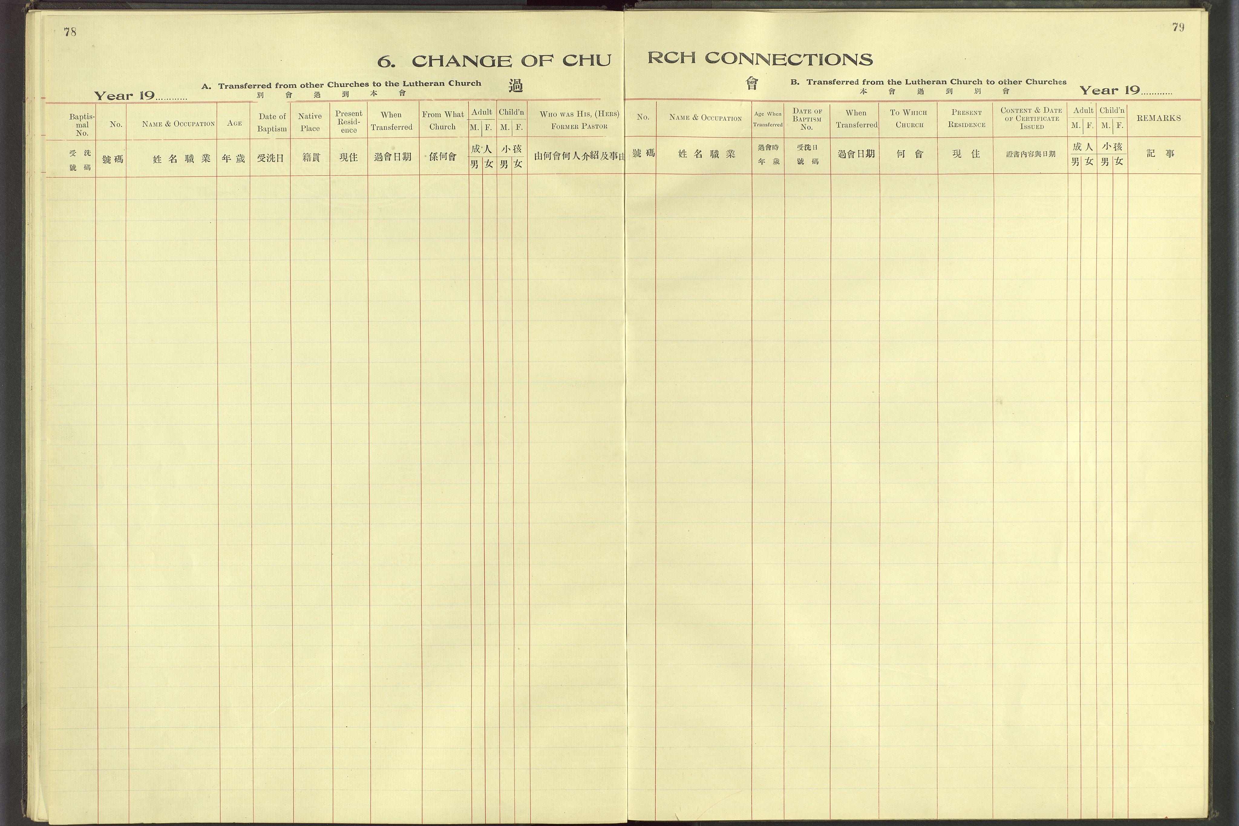 Det Norske Misjonsselskap - utland - Kina (Hunan), VID/MA-A-1065/Dm/L0069: Parish register (official) no. 107, 1912-1948, p. 78-79