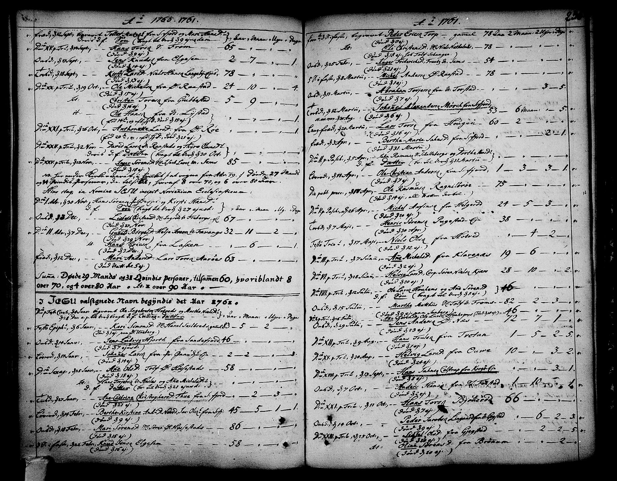 Sandar kirkebøker, SAKO/A-243/F/Fa/L0002: Parish register (official) no. 2, 1733-1788, p. 236