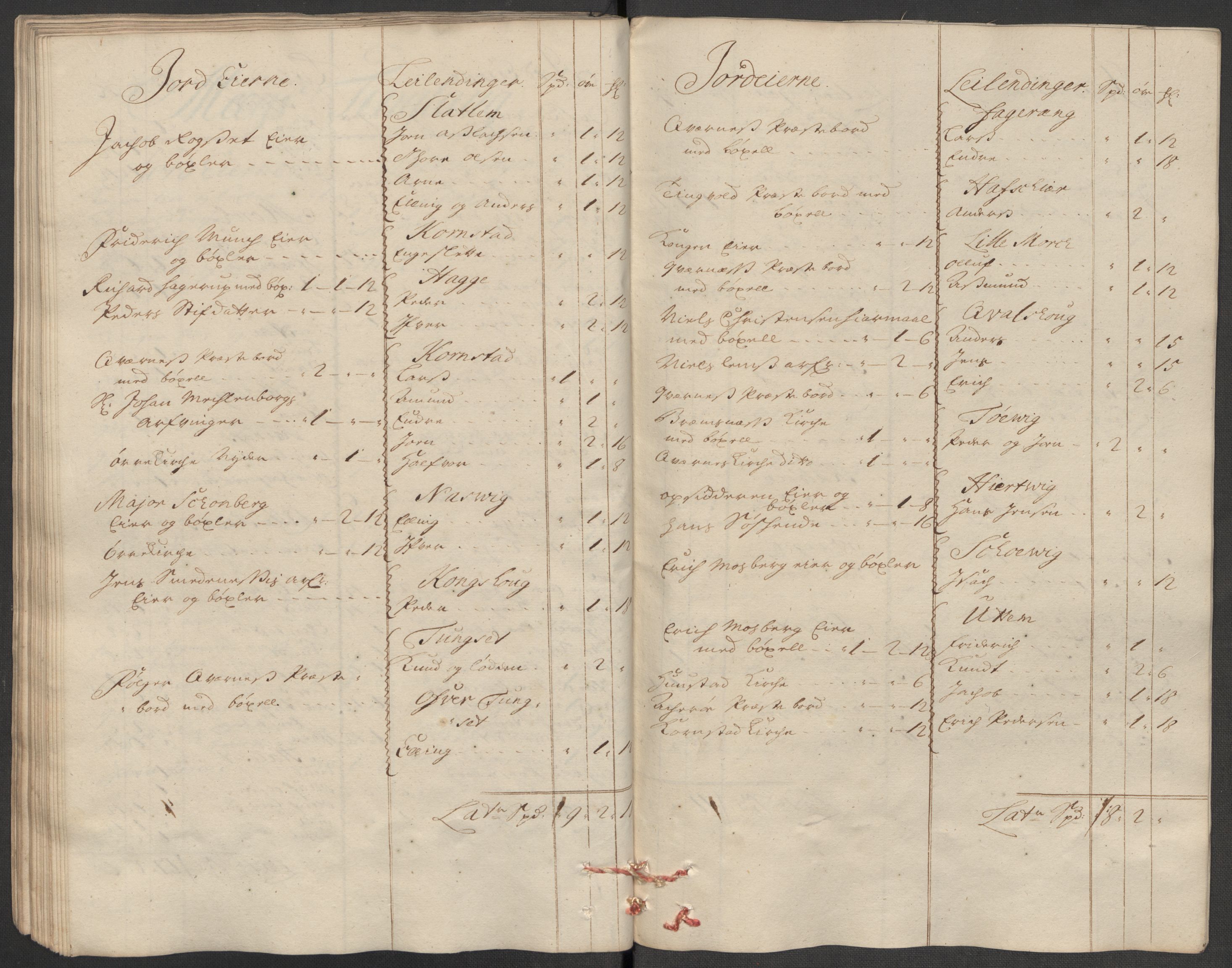 Rentekammeret inntil 1814, Reviderte regnskaper, Fogderegnskap, AV/RA-EA-4092/R56/L3746: Fogderegnskap Nordmøre, 1712, p. 73