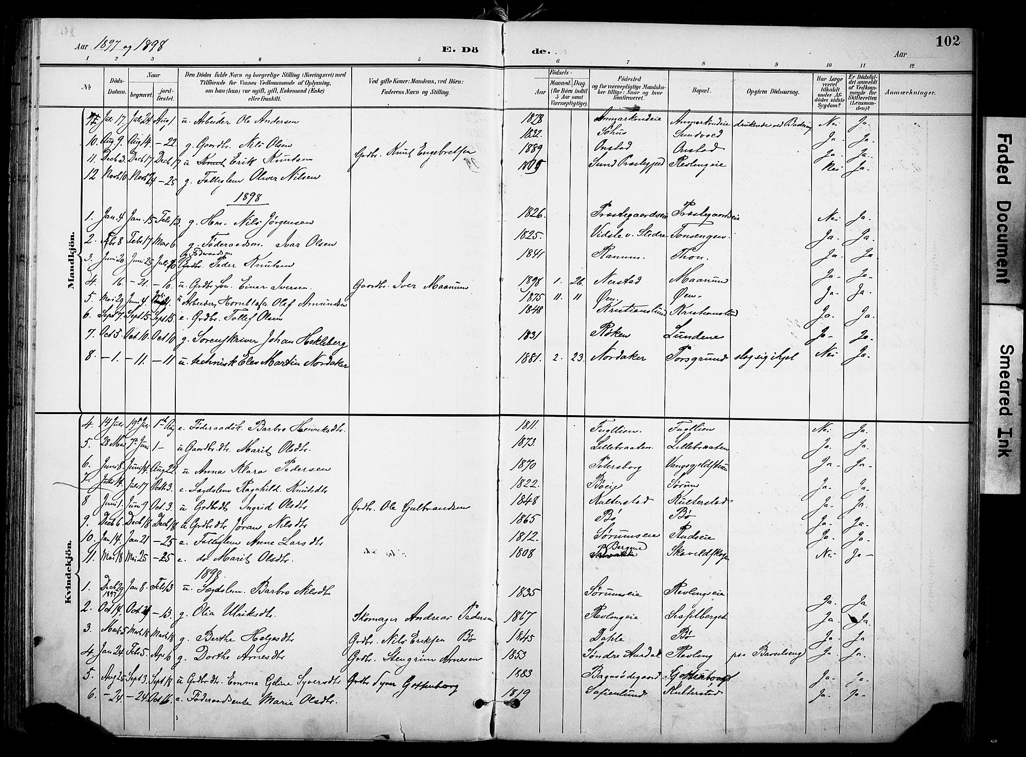 Nord-Aurdal prestekontor, SAH/PREST-132/H/Ha/Haa/L0014: Parish register (official) no. 14, 1896-1912, p. 102