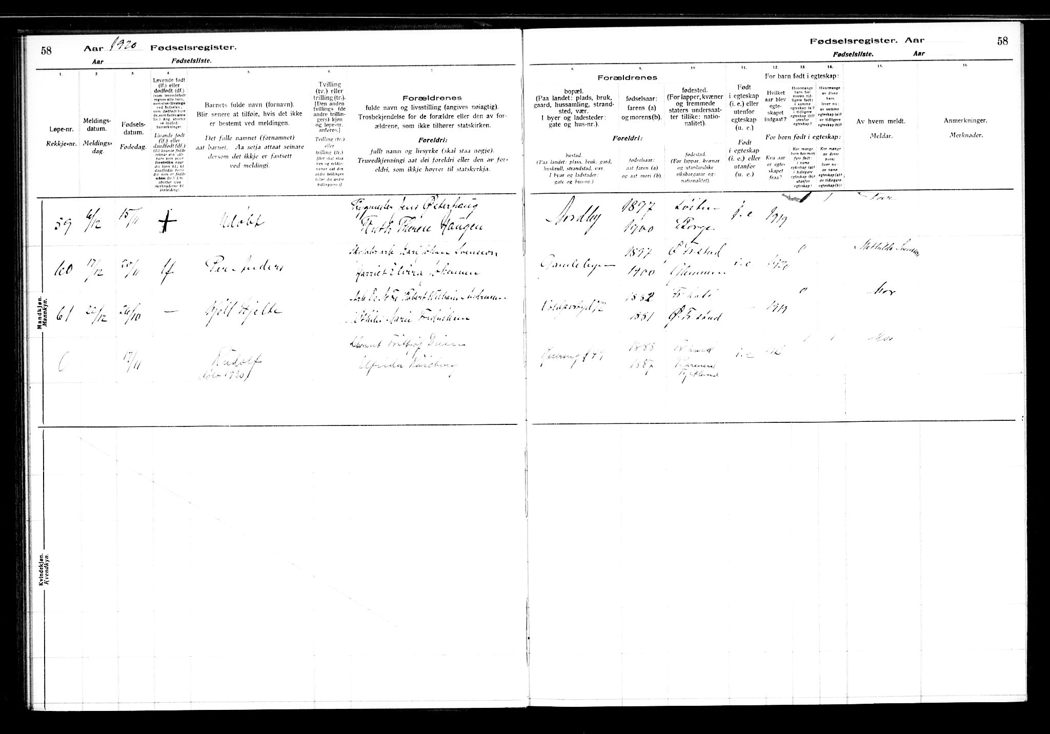 Østre Fredrikstad prestekontor Kirkebøker, SAO/A-10907/J/Ja/L0001: Birth register no. 1, 1916-1936, p. 58