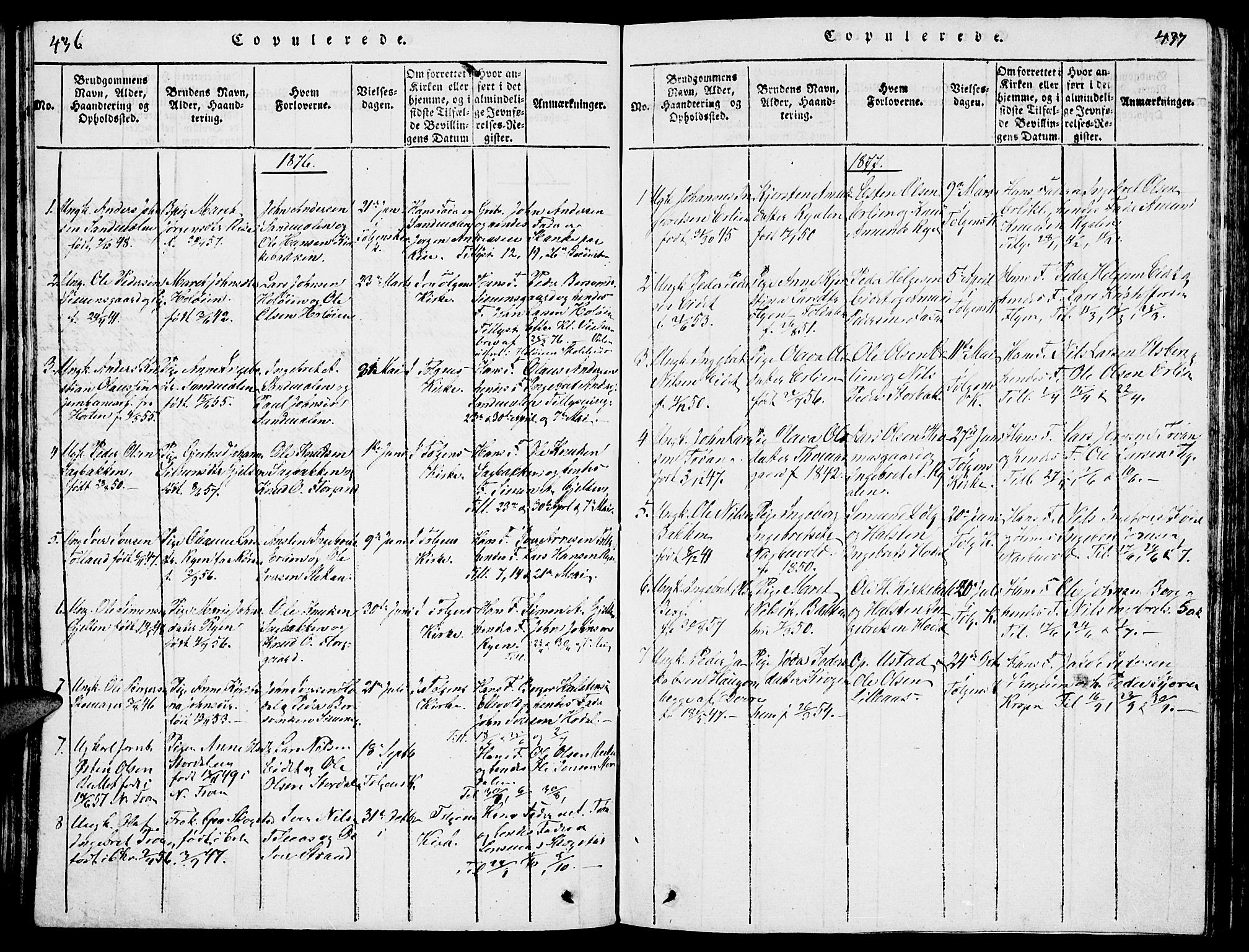 Tolga prestekontor, AV/SAH-PREST-062/L/L0001: Parish register (copy) no. 1, 1814-1877, p. 436-437