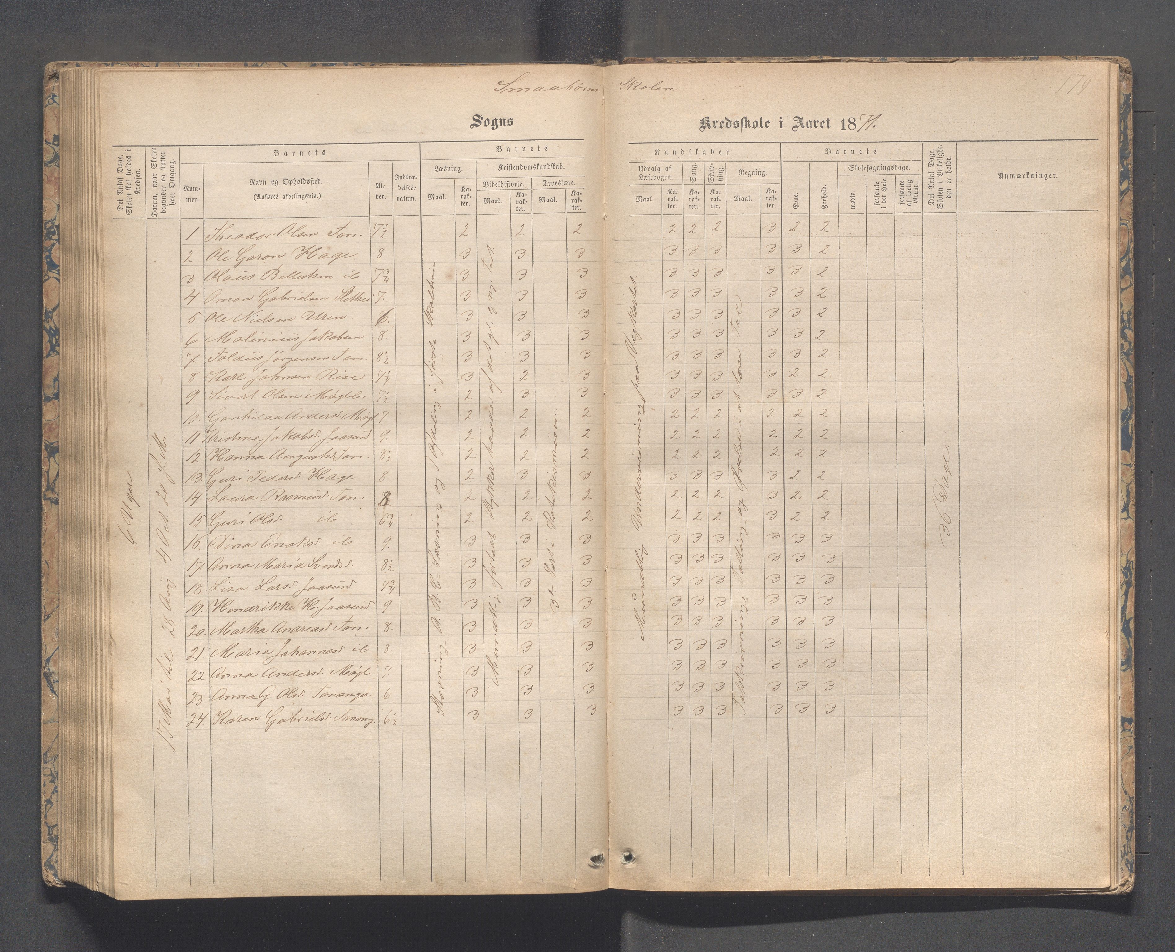 Håland kommune - Tananger skole, IKAR/K-102443/F/L0003: Skoleprotokoll , 1867-1884, p. 178b-179a