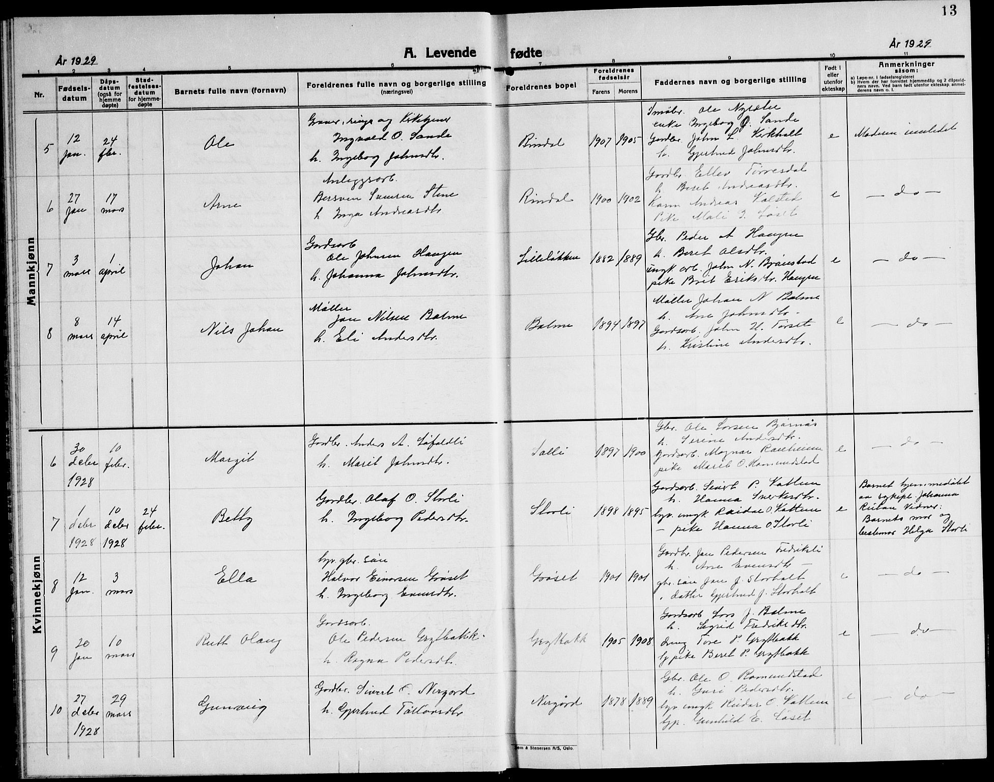 Ministerialprotokoller, klokkerbøker og fødselsregistre - Møre og Romsdal, AV/SAT-A-1454/598/L1080: Parish register (copy) no. 598C05, 1927-1944, p. 13