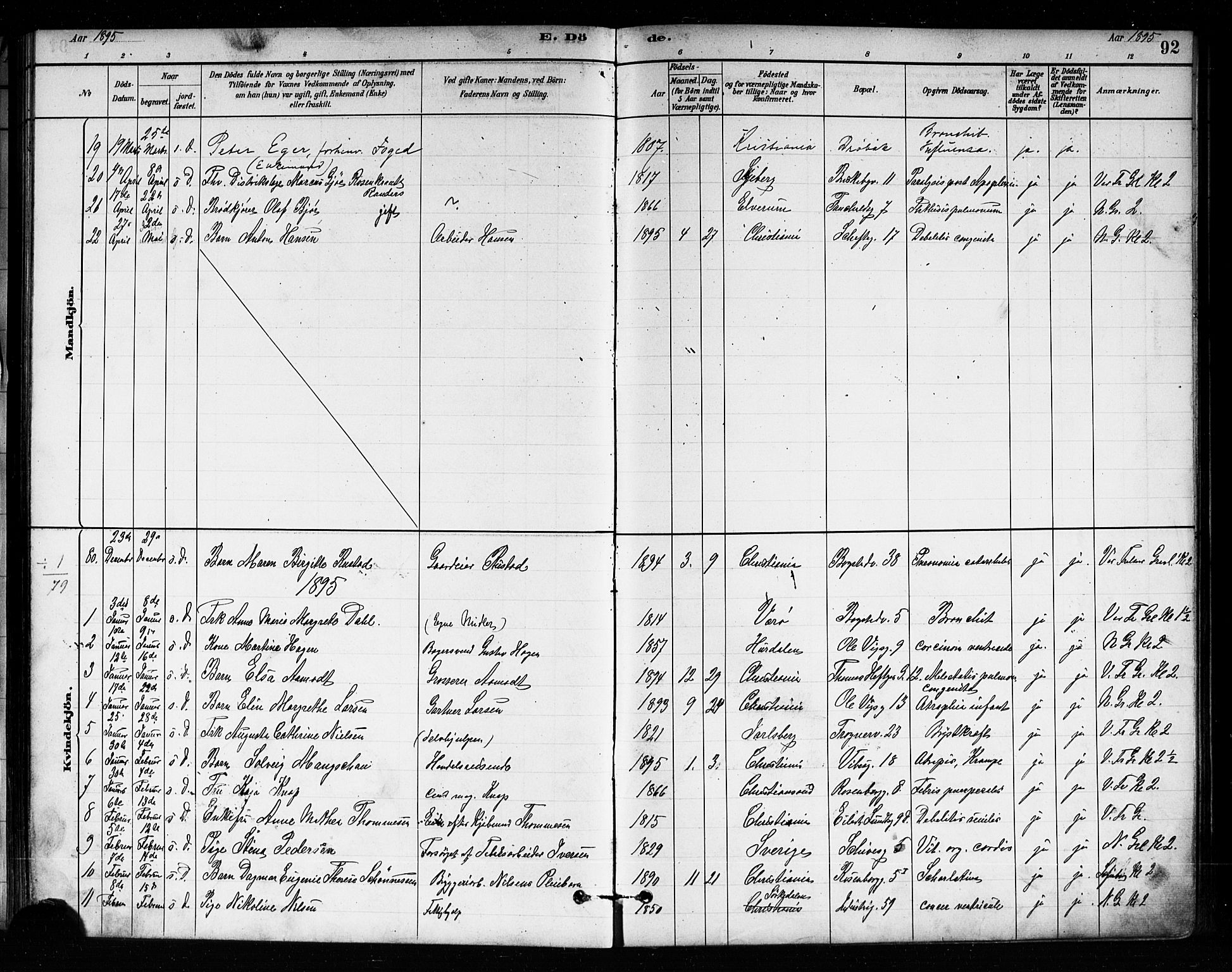 Uranienborg prestekontor Kirkebøker, SAO/A-10877/F/Fa/L0004: Parish register (official) no. 4, 1880-1901, p. 92