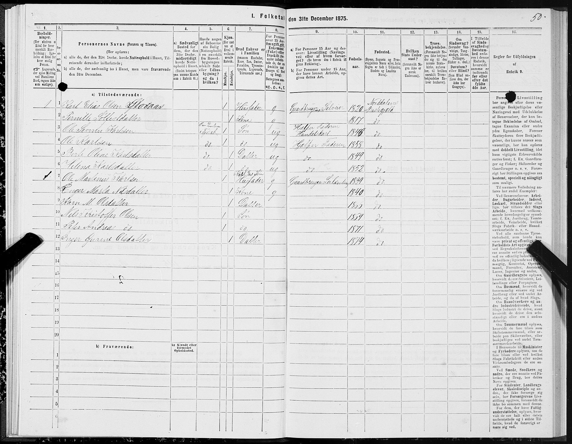 SAT, 1875 census for 1524P Norddal, 1875, p. 1050