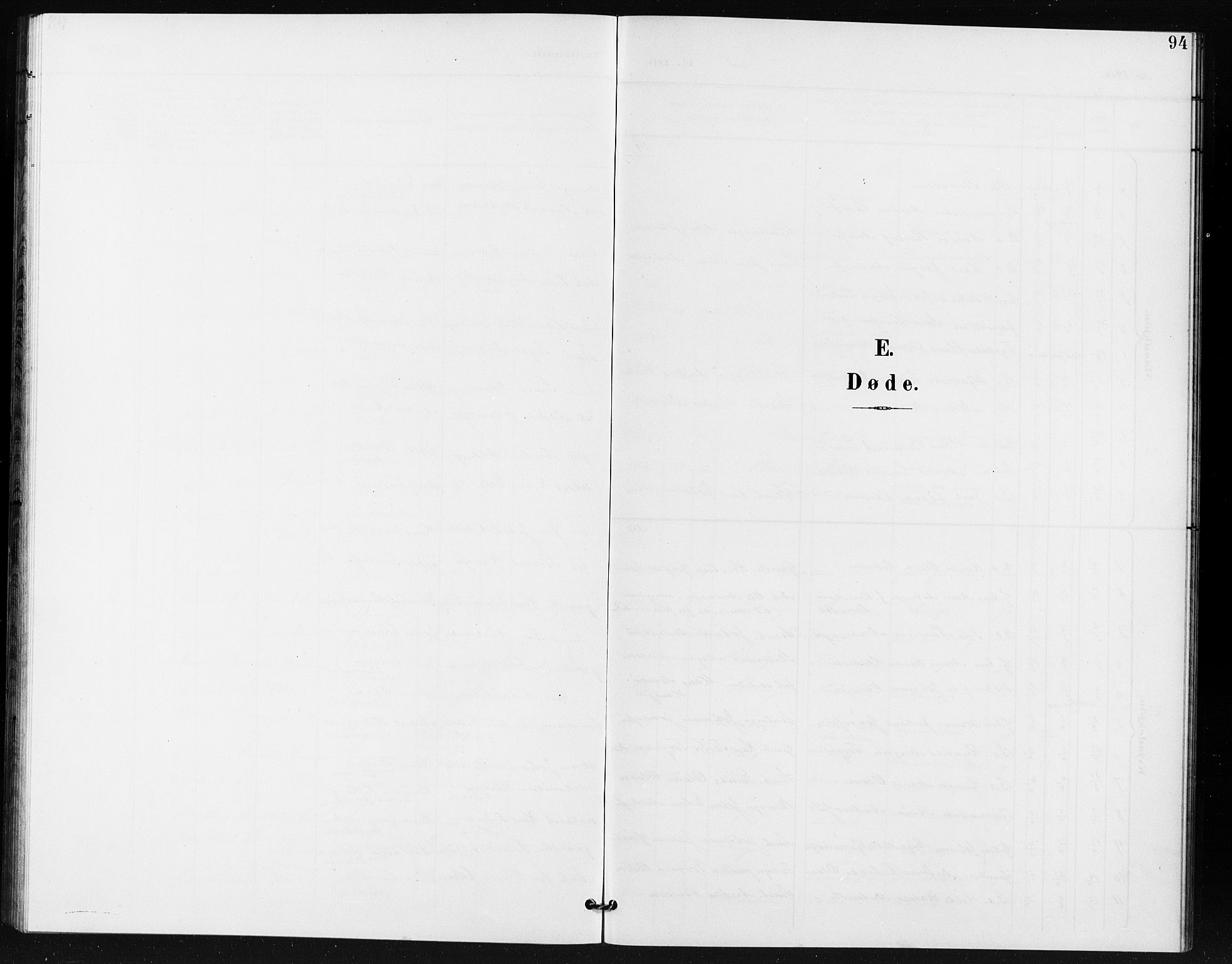 Idd prestekontor Kirkebøker, SAO/A-10911/G/Gb/L0001: Parish register (copy) no. II 1, 1901-1907, p. 94
