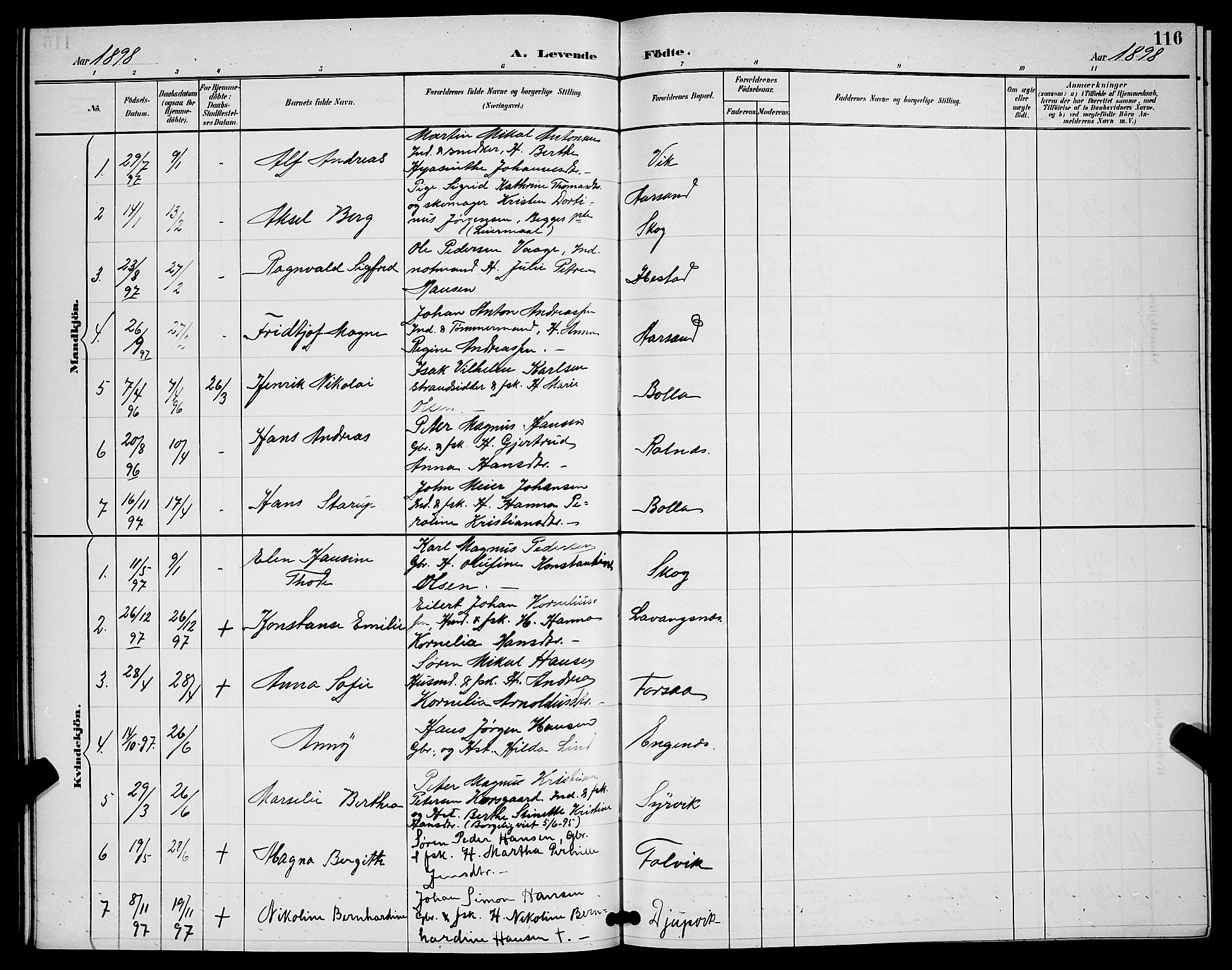 Ibestad sokneprestembete, SATØ/S-0077/H/Ha/Hab/L0008klokker: Parish register (copy) no. 8, 1890-1903, p. 116