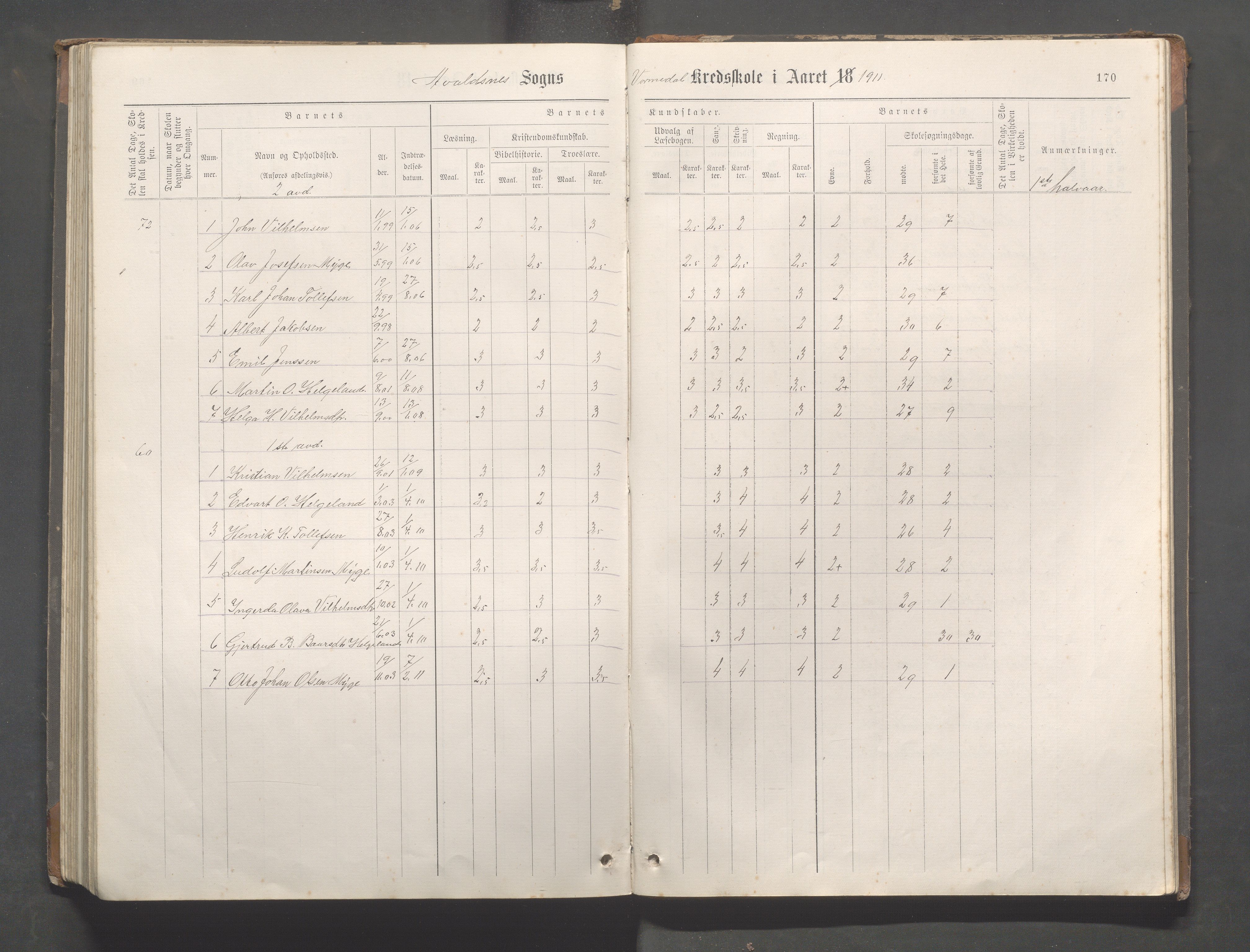 Avaldsnes Kommune - Kolnes skole, IKAR/K-101719/H/L0001: Skoleprotokoll for Kolnes, Snik,Vormedal, 1882-1918, p. 170