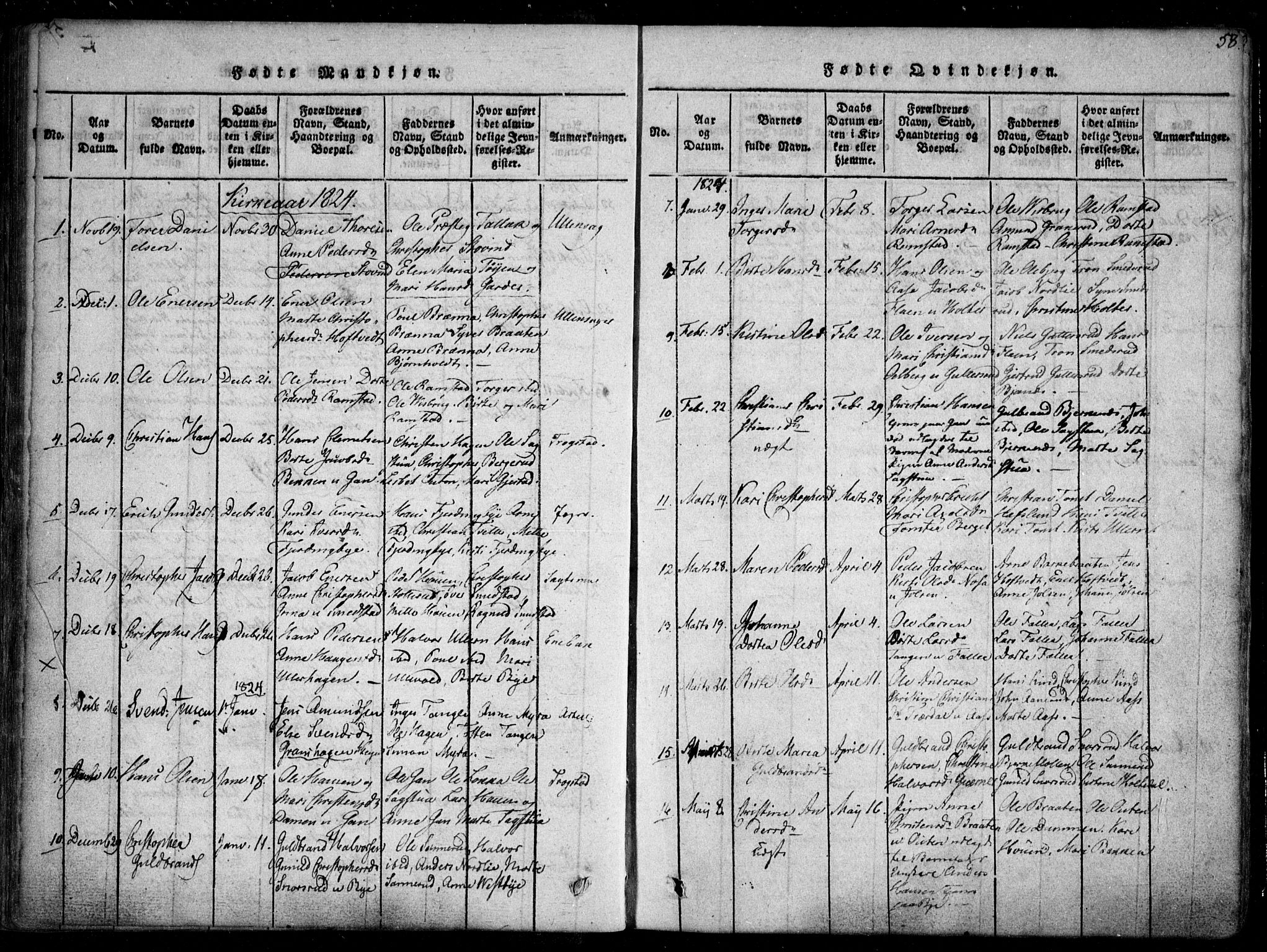 Fet prestekontor Kirkebøker, AV/SAO-A-10370a/F/Fa/L0008: Parish register (official) no. I 8, 1815-1842, p. 58