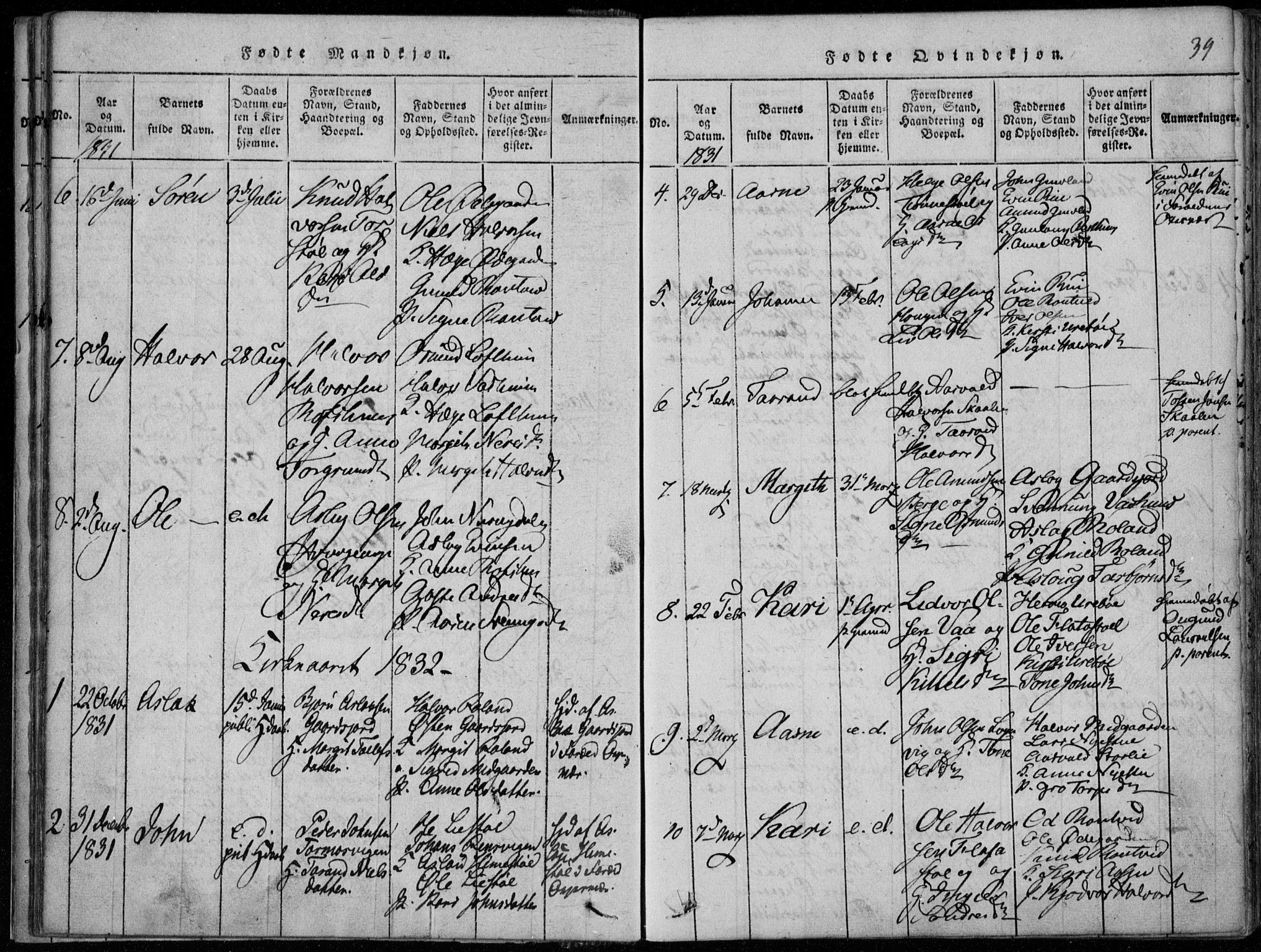 Rauland kirkebøker, SAKO/A-292/F/Fa/L0001: Parish register (official) no. 1, 1814-1859, p. 34