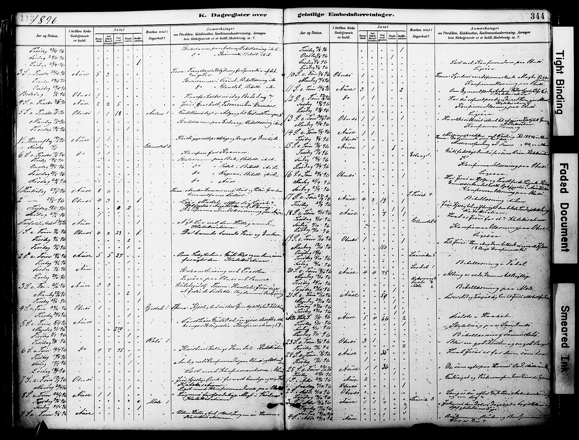 Ministerialprotokoller, klokkerbøker og fødselsregistre - Møre og Romsdal, AV/SAT-A-1454/578/L0907: Parish register (official) no. 578A06, 1887-1904, p. 344