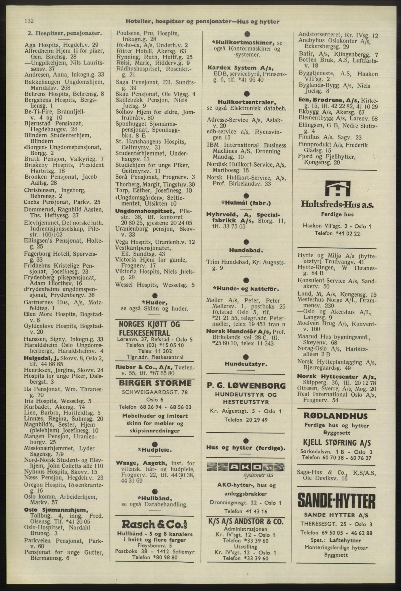 Kristiania/Oslo adressebok, PUBL/-, 1975-1976, p. 132