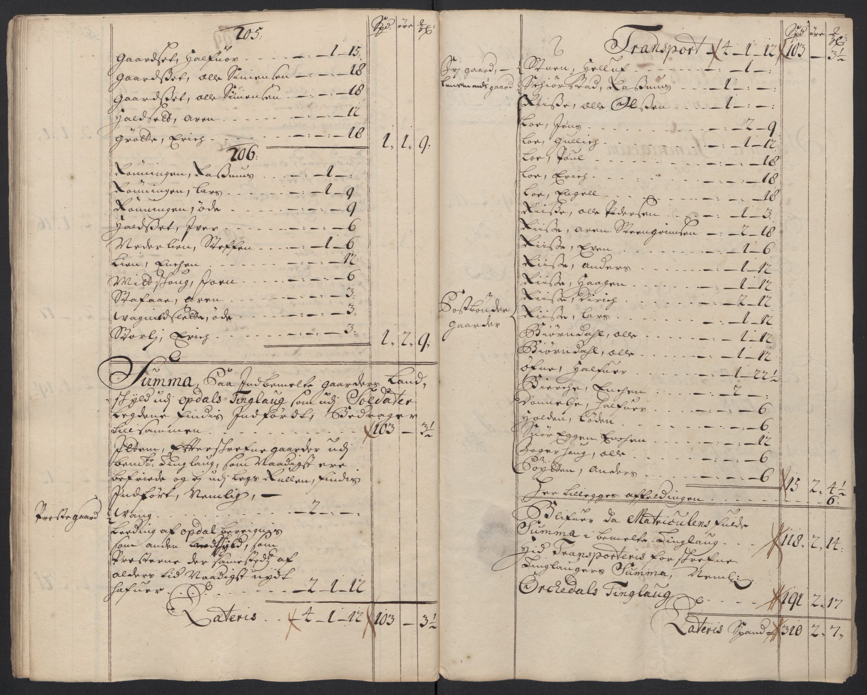 Rentekammeret inntil 1814, Reviderte regnskaper, Fogderegnskap, RA/EA-4092/R60/L3958: Fogderegnskap Orkdal og Gauldal, 1708, p. 176