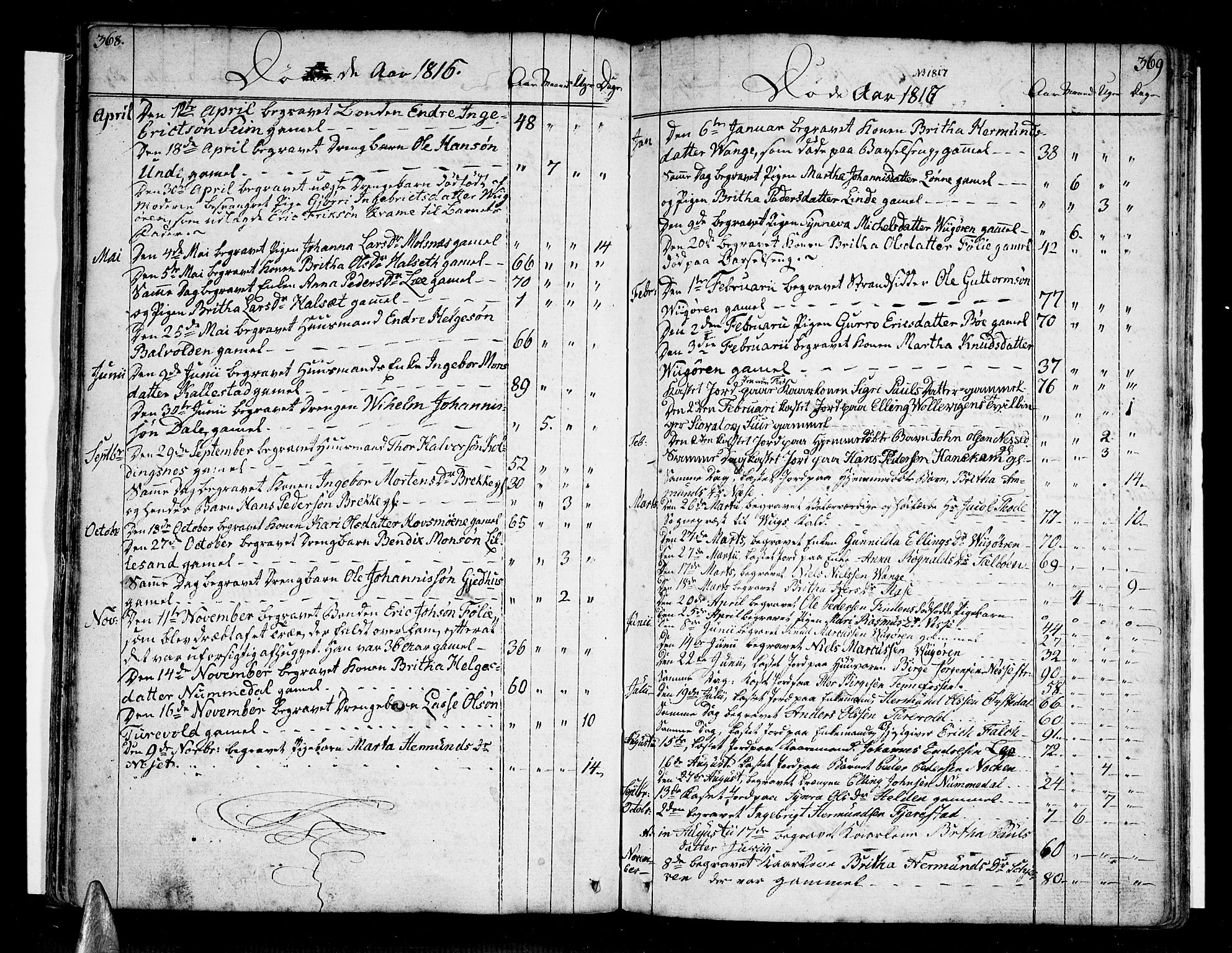 Vik sokneprestembete, SAB/A-81501: Parish register (official) no. A 5, 1787-1820, p. 368-369