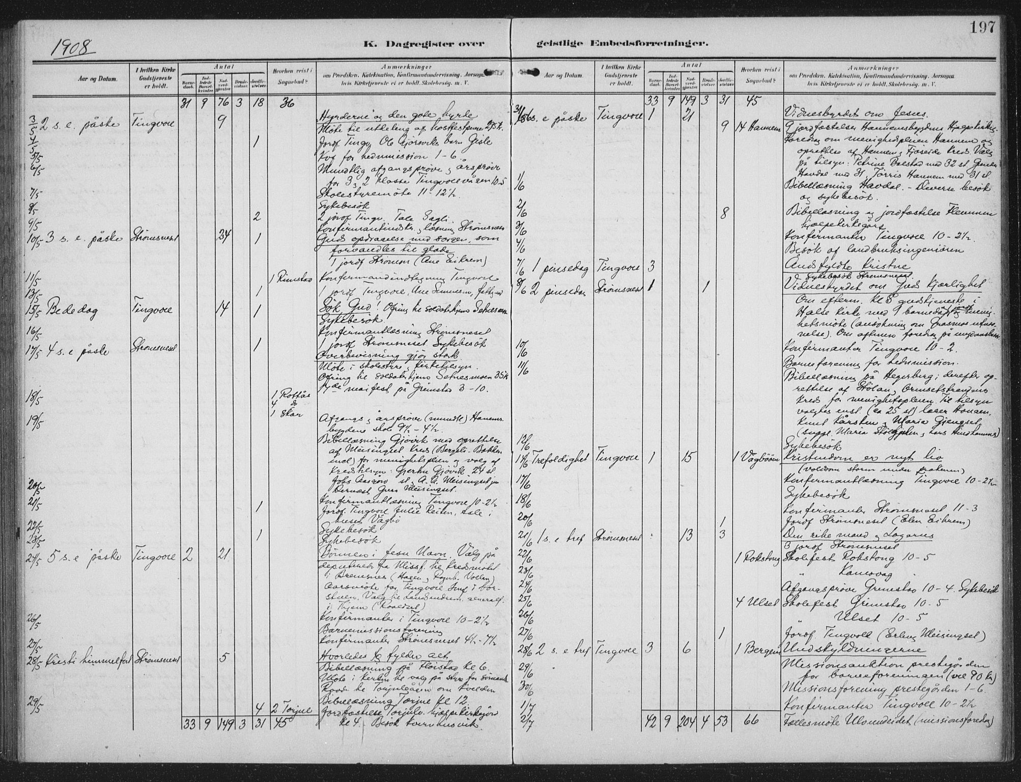 Ministerialprotokoller, klokkerbøker og fødselsregistre - Møre og Romsdal, AV/SAT-A-1454/586/L0989: Parish register (official) no. 586A15, 1906-1915, p. 197