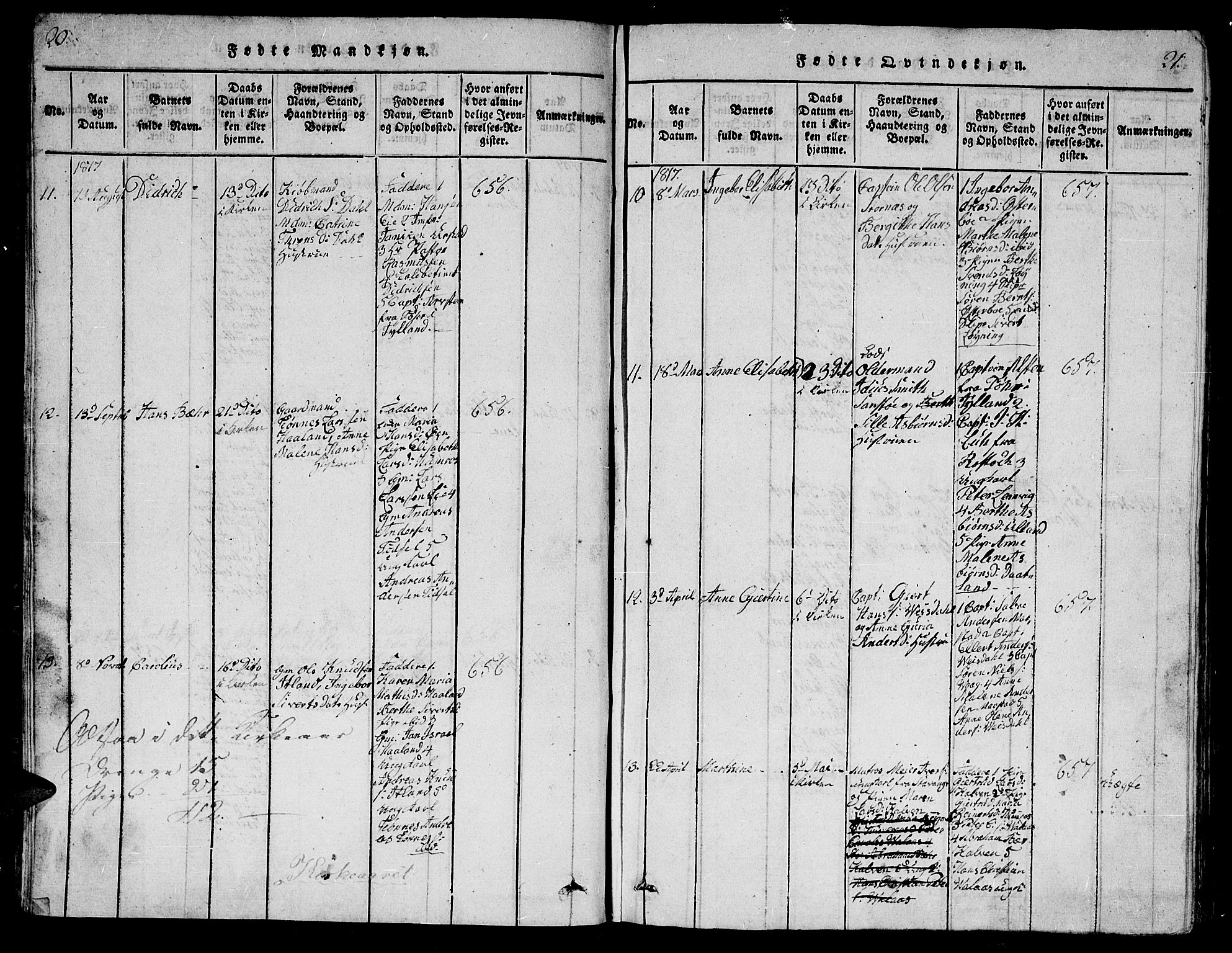 Flekkefjord sokneprestkontor, AV/SAK-1111-0012/F/Fb/Fbb/L0001: Parish register (copy) no. B 1, 1815-1830, p. 20-21