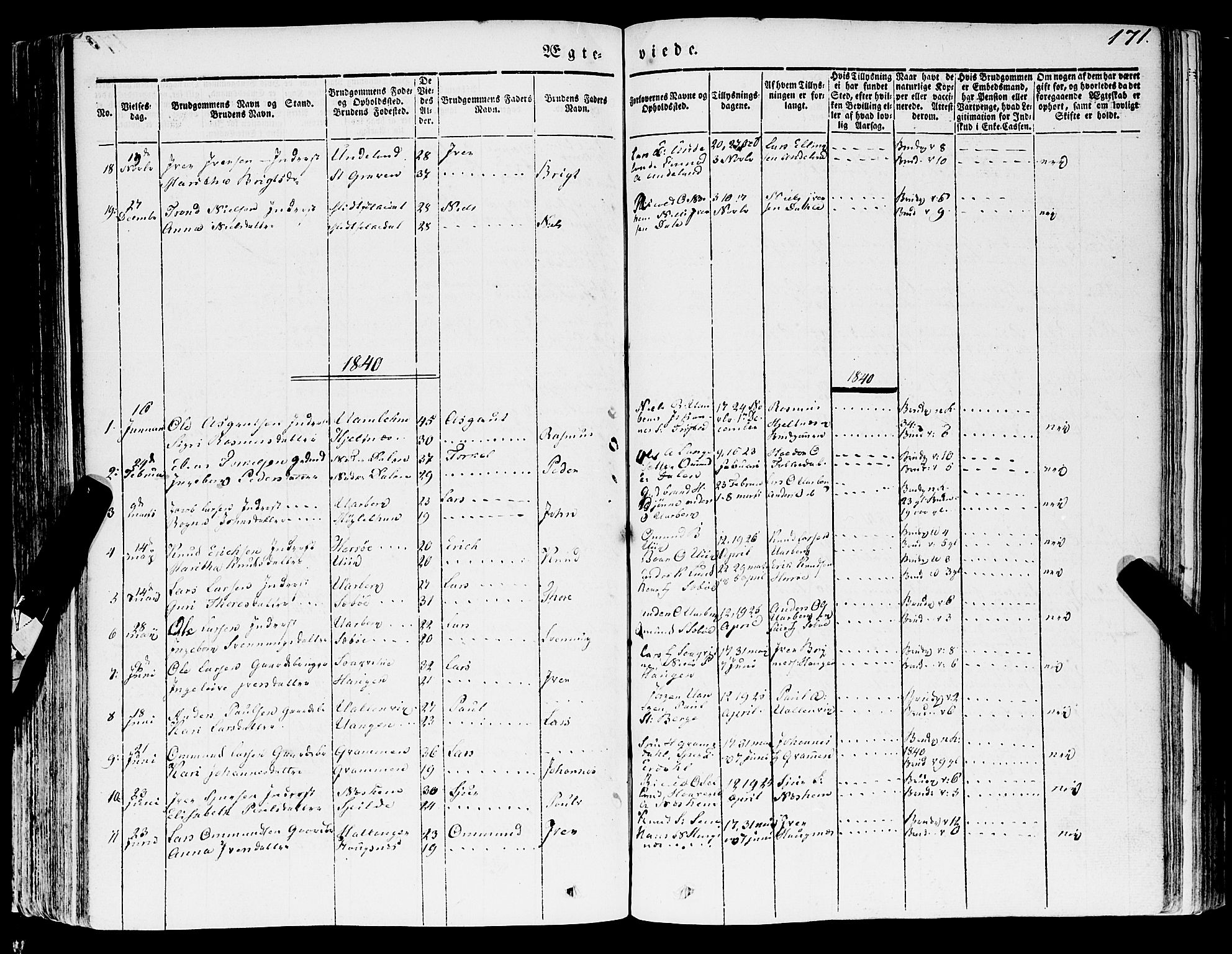 Ulvik sokneprestembete, SAB/A-78801/H/Haa: Parish register (official) no. A 12, 1839-1853, p. 171