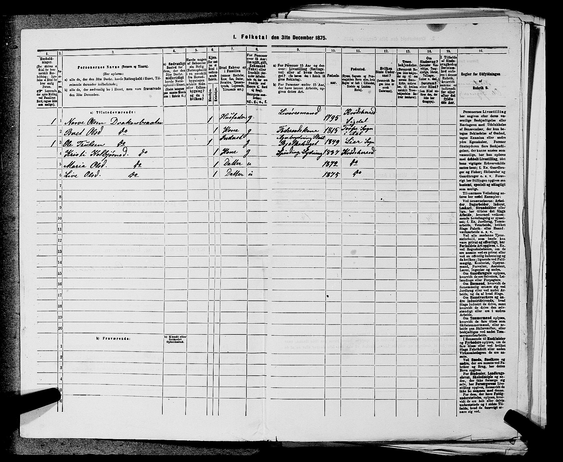 SAKO, 1875 census for 0621P Sigdal, 1875, p. 1606