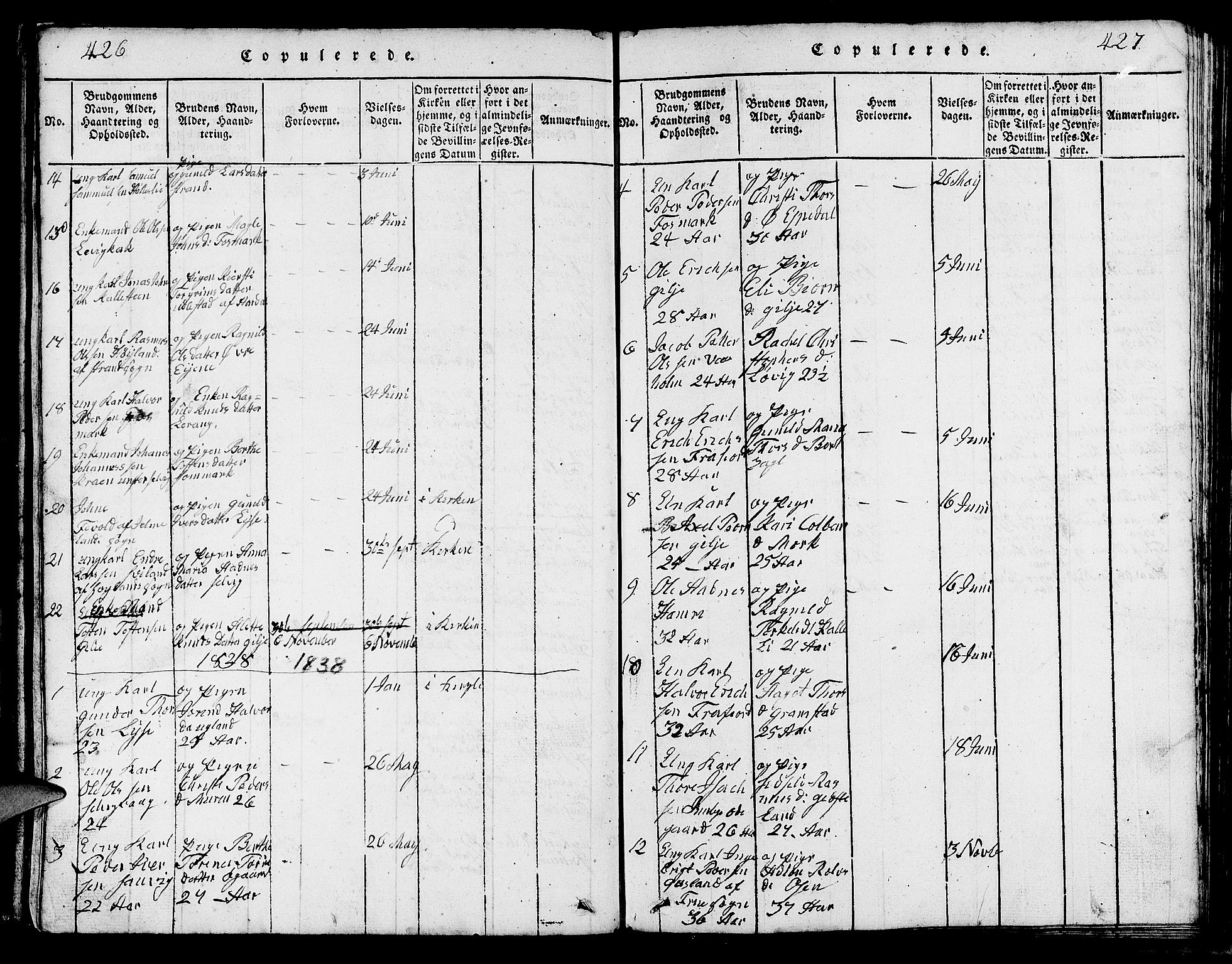 Strand sokneprestkontor, SAST/A-101828/H/Ha/Hab/L0002: Parish register (copy) no. B 2, 1816-1854, p. 426-427