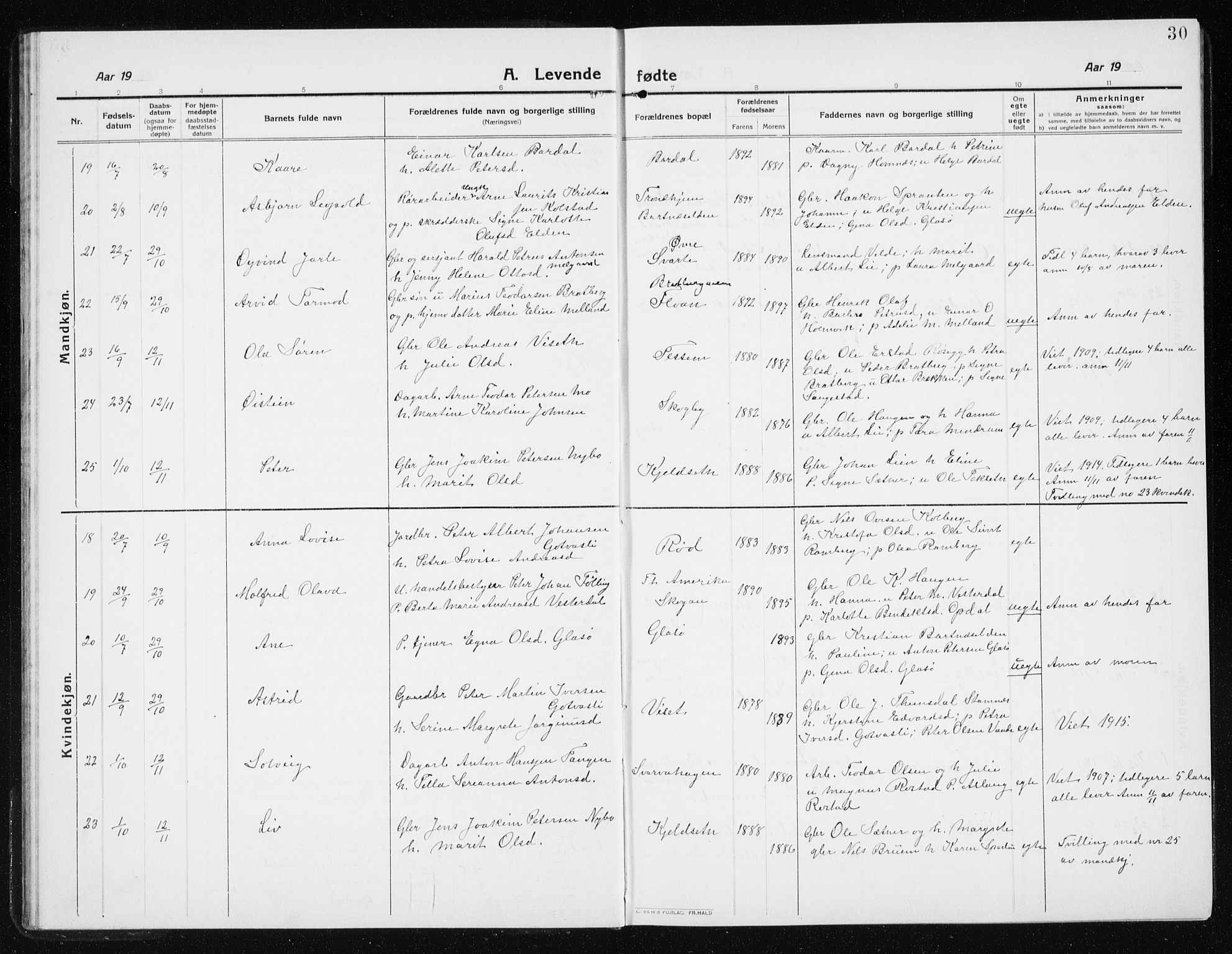 Ministerialprotokoller, klokkerbøker og fødselsregistre - Nord-Trøndelag, SAT/A-1458/741/L0402: Parish register (copy) no. 741C03, 1911-1926, p. 30