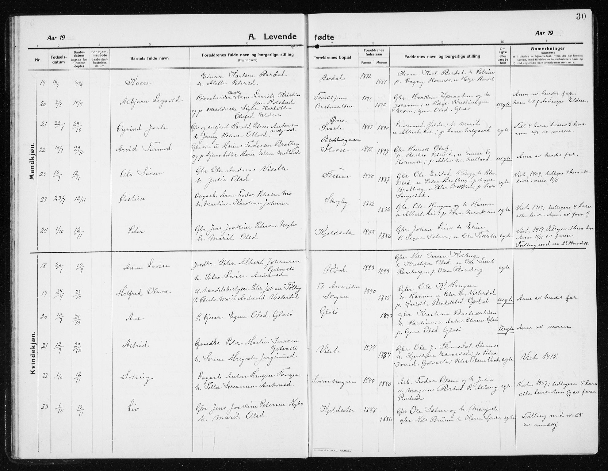 Ministerialprotokoller, klokkerbøker og fødselsregistre - Nord-Trøndelag, AV/SAT-A-1458/741/L0402: Parish register (copy) no. 741C03, 1911-1926, p. 30