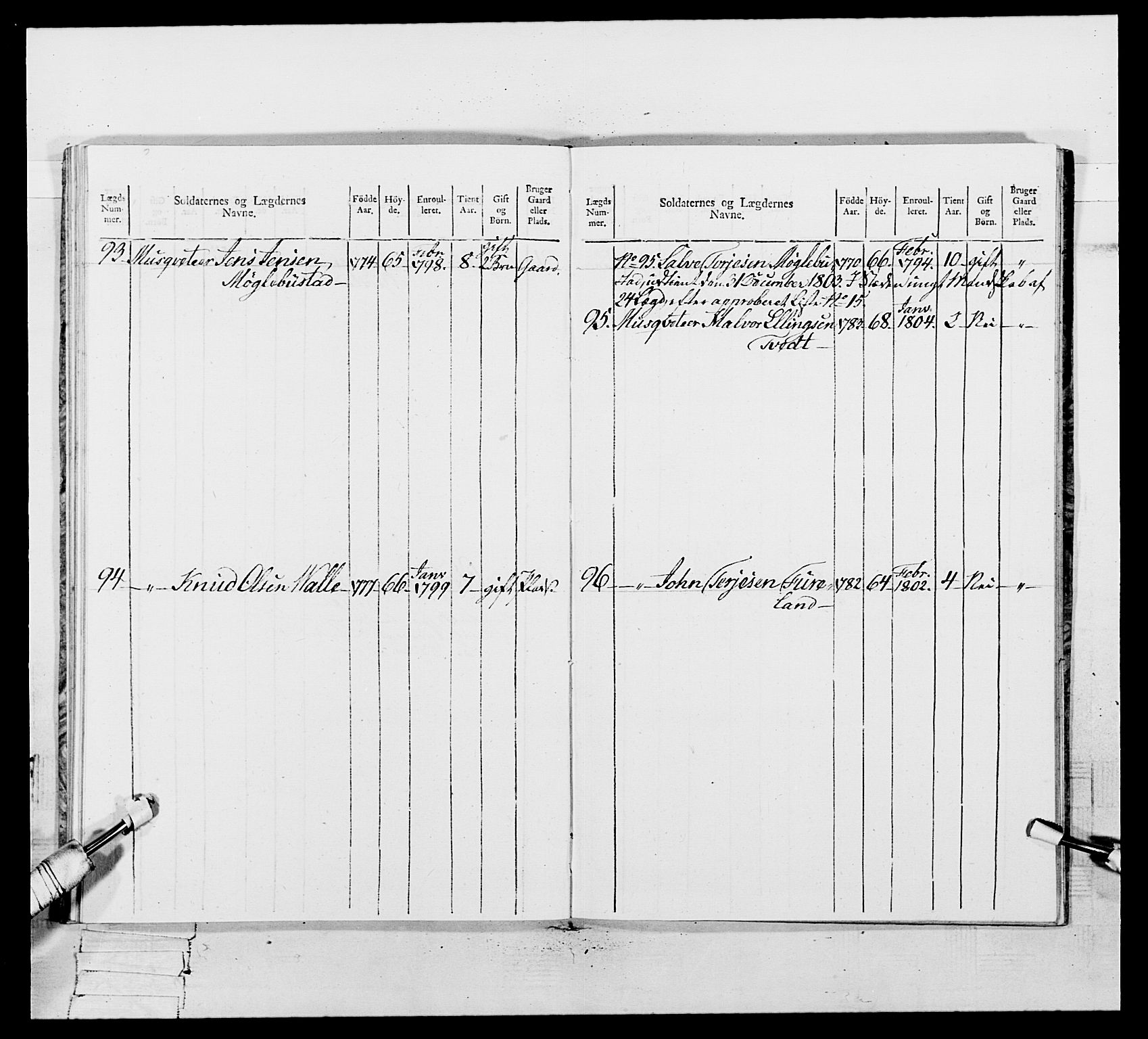 Generalitets- og kommissariatskollegiet, Det kongelige norske kommissariatskollegium, RA/EA-5420/E/Eh/L0109: Vesterlenske nasjonale infanteriregiment, 1806, p. 297