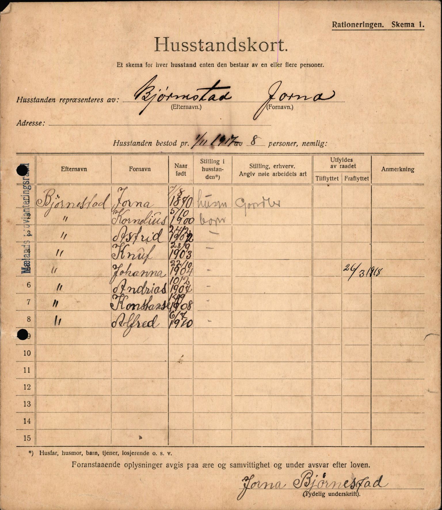 IKAH, Meland kommune, Provianteringsrådet, Husstander per 01.11.1917, 1917-1918, p. 83