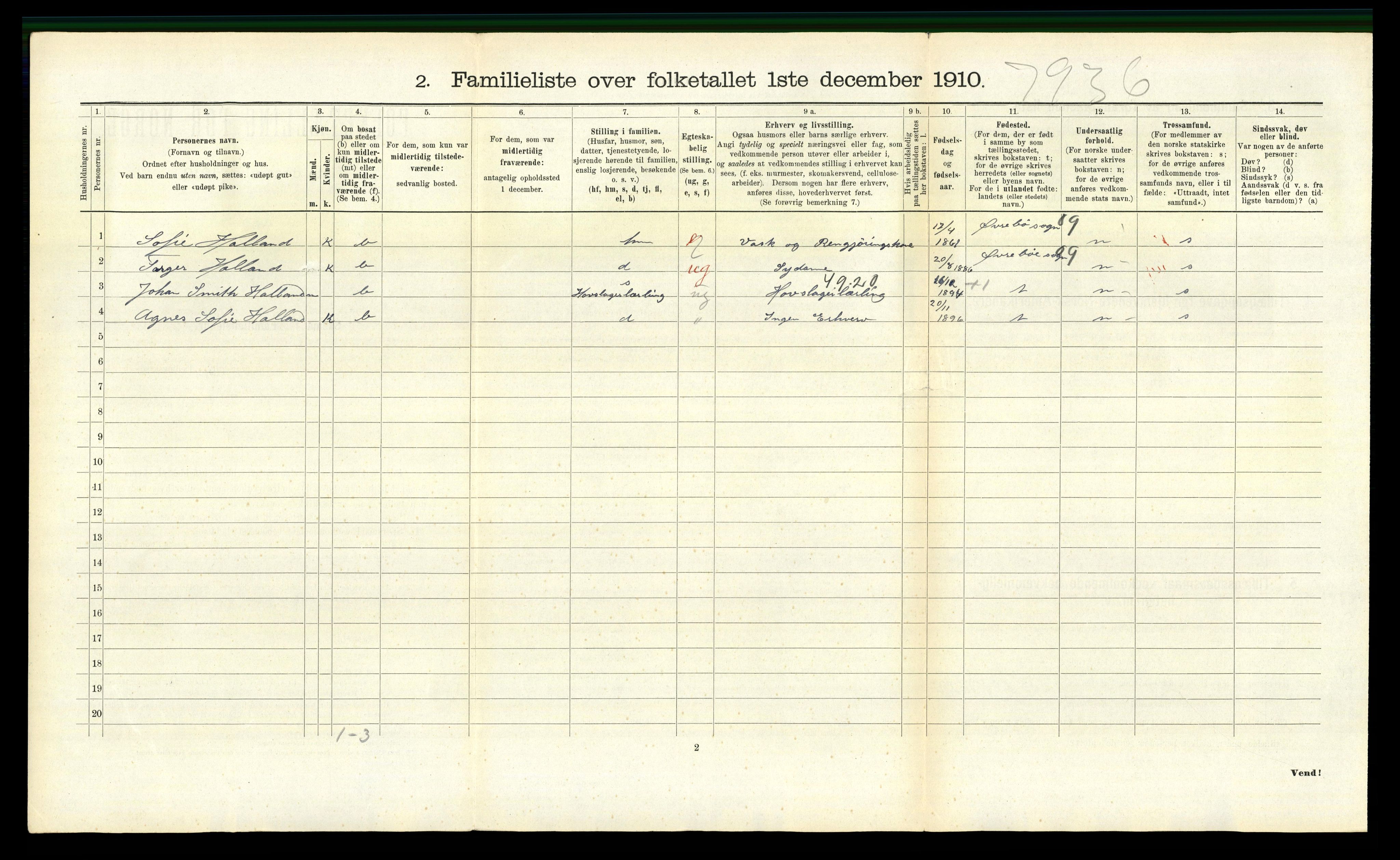 RA, 1910 census for Kristiansand, 1910, p. 5487